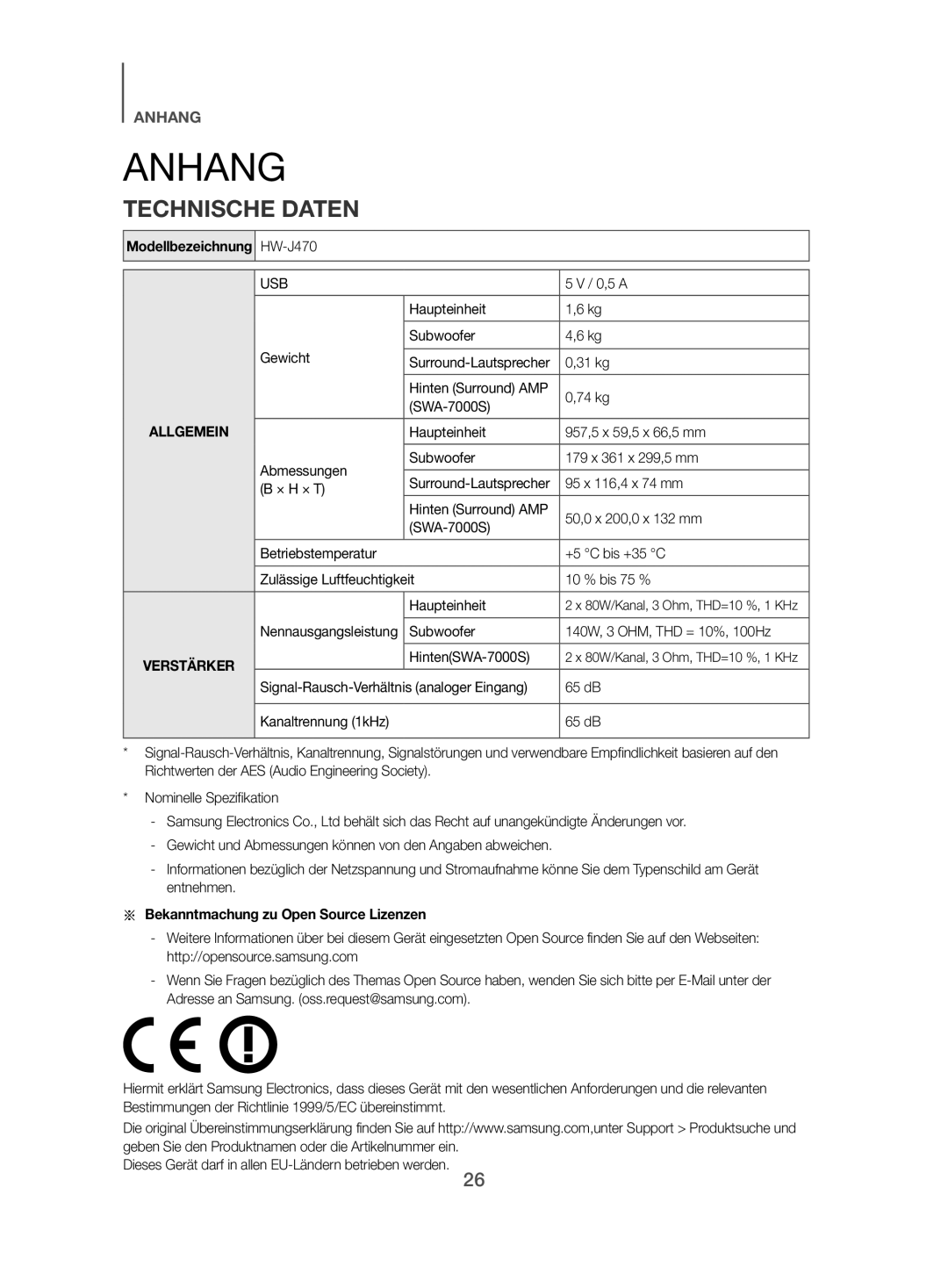 Samsung HW-J470/XN manual Anhang, Technische Daten, ModellbezeichnungHW-J470, Aa Bekanntmachung zu Open Source Lizenzen 