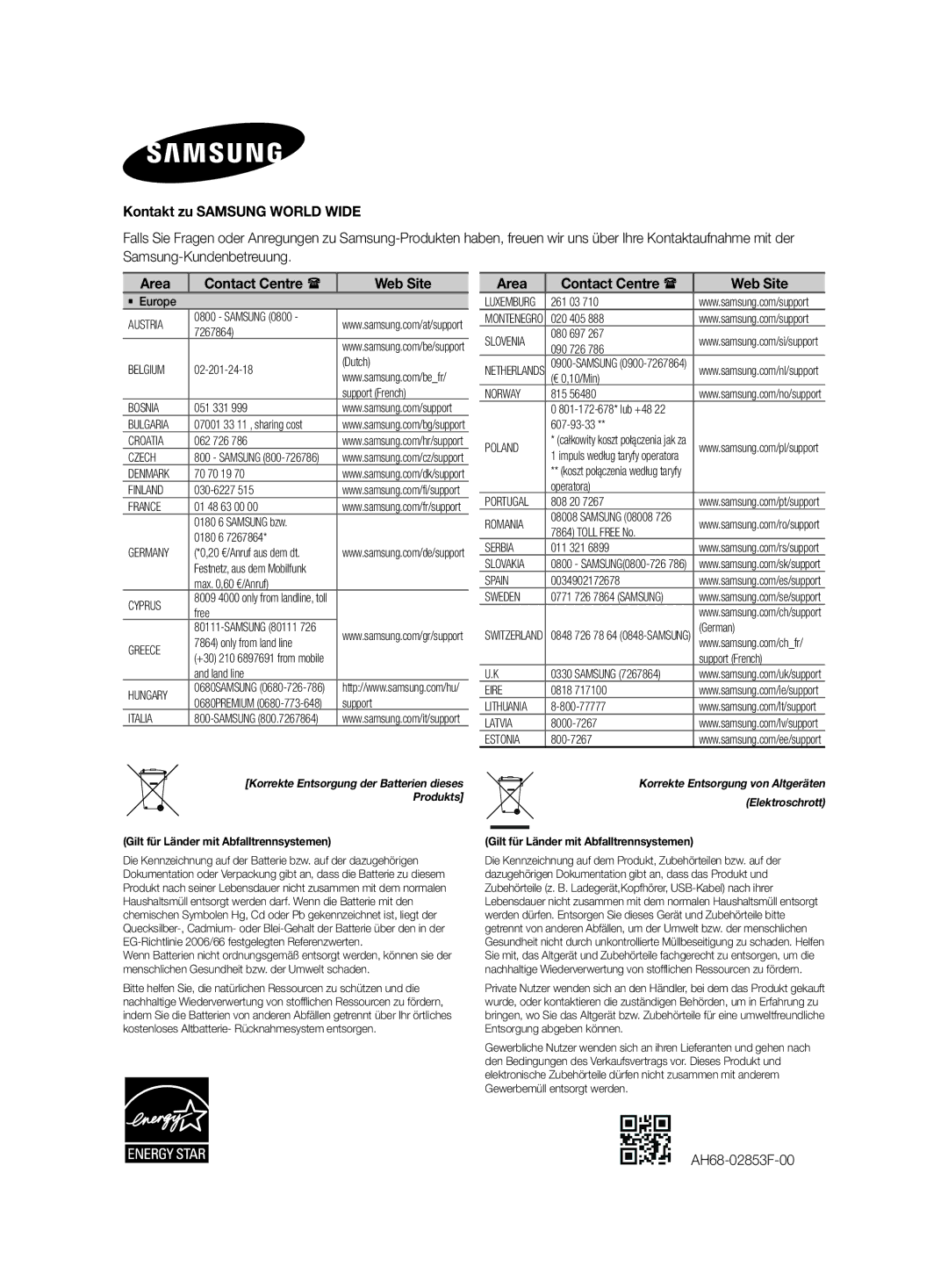 Samsung HW-J470/EN, HW-J470/XN manual Kontakt zu Samsung World Wide, AH68-02853F-00 