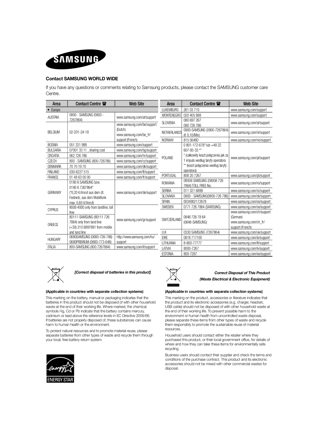 Samsung HW-J470/XN, HW-J470/EN manual Contact Samsung World Wide, Contact Centre  Web Site 