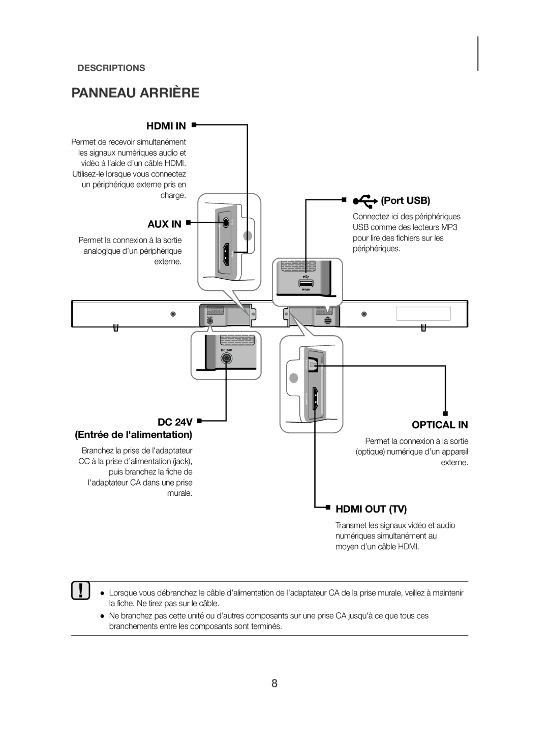 Samsung HW-J470/XN, HW-J470/EN manual Panneau Arrière, Branchez la prise de ladaptateur 