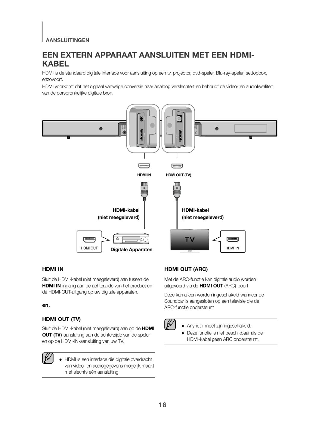 Samsung HW-J470/EN, HW-J470/XN manual EEN Extern Apparaat Aansluiten MET EEN HDMI- Kabel, HDMI-kabel, Digitale Apparaten 