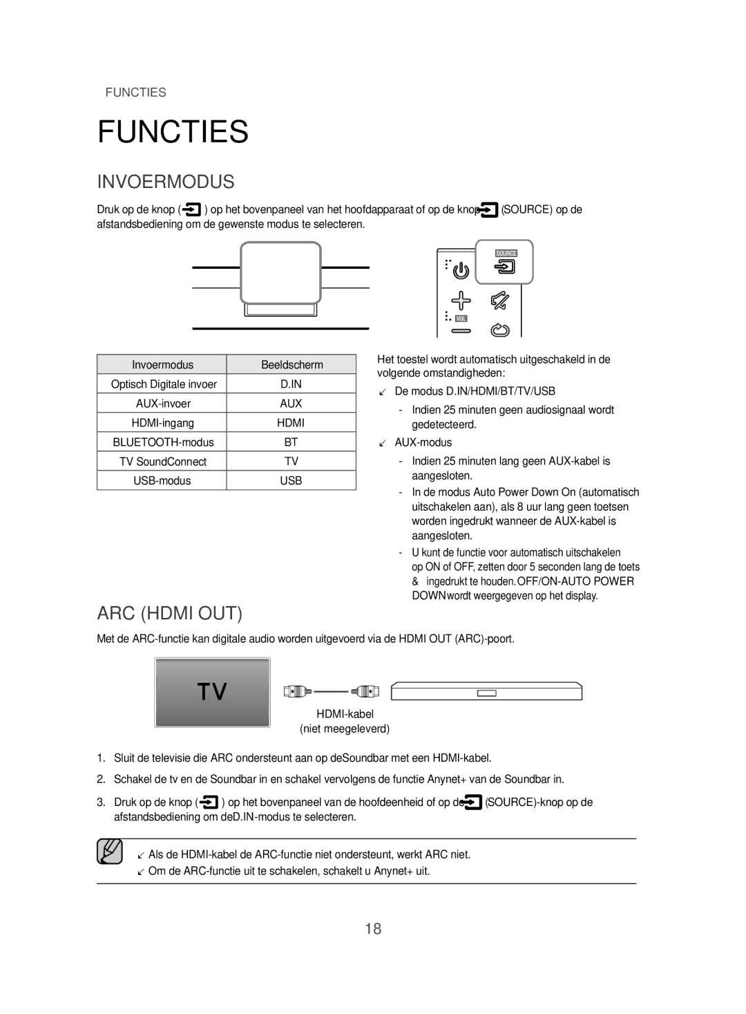 Samsung HW-J470/EN Functies, Invoermodus, HDMI-kabel Niet meegeleverd, Afstandsbediening om de D.IN-modus te selecteren 