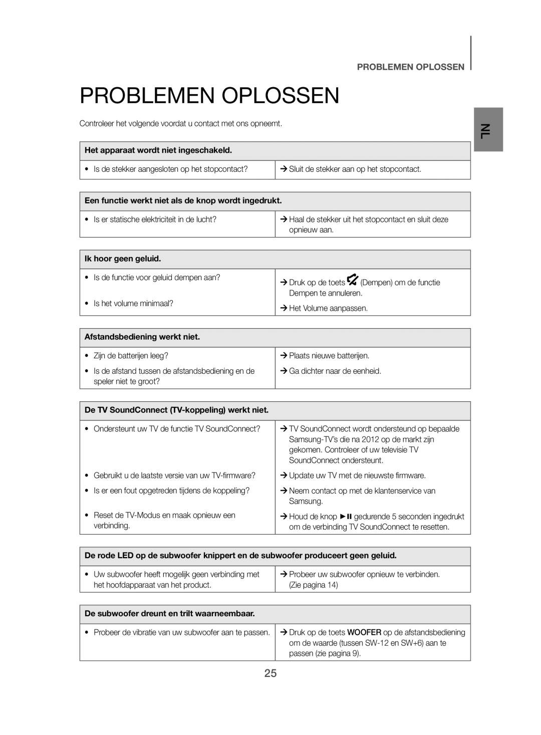 Samsung HW-J470/XN, HW-J470/EN manual Problemen Oplossen 