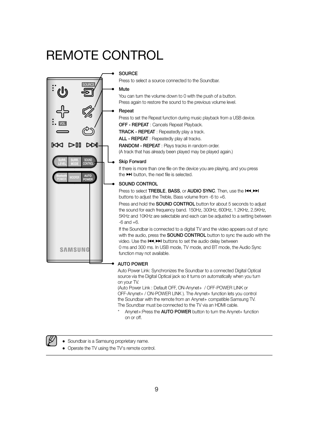 Samsung HW-J470/XN, HW-J470/EN manual Remote Control, Source 