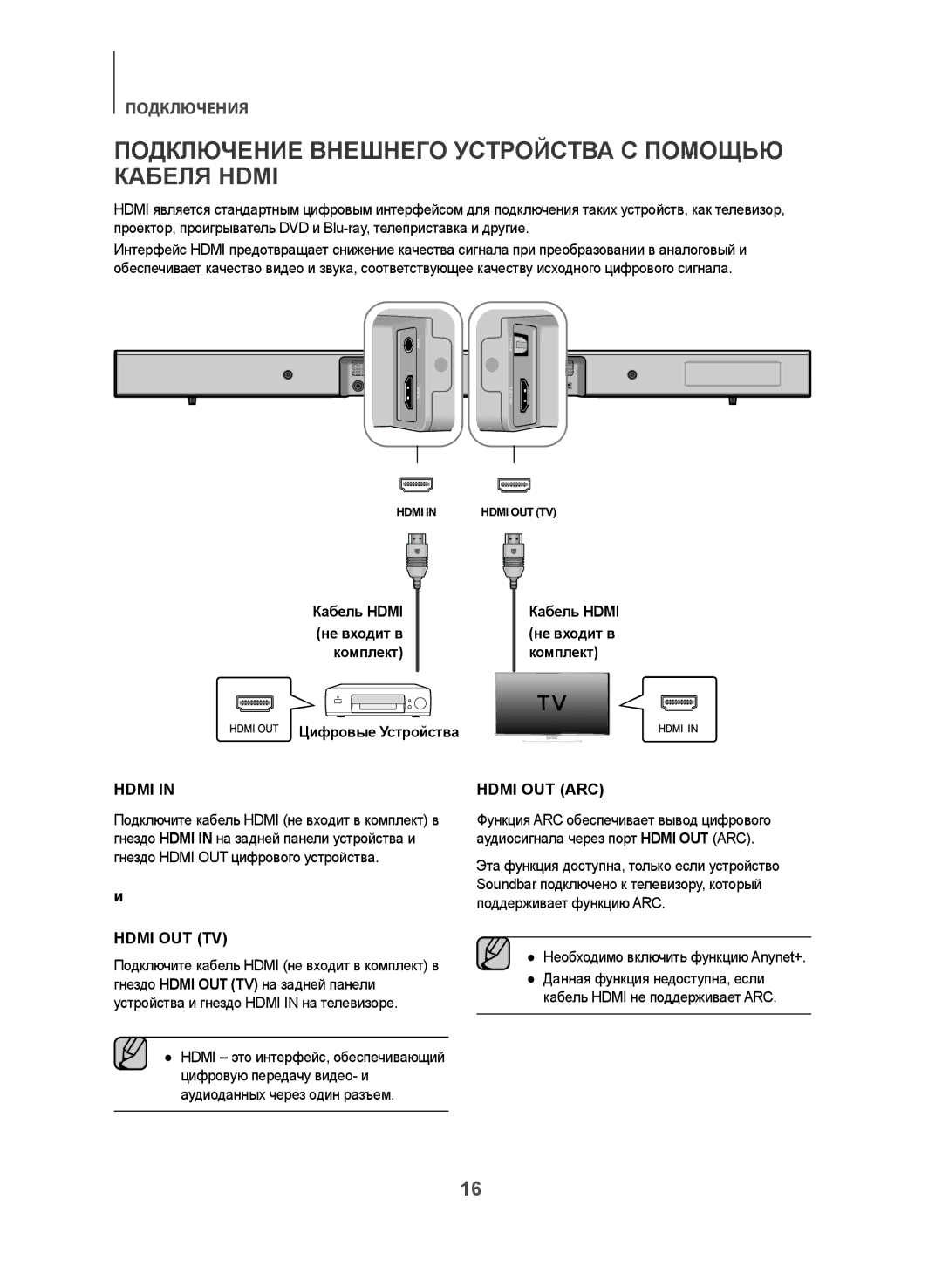 Samsung HW-J470/RU manual Подключение Внешнего Устройства С Помощью Кабеля Hdmi, Не входит в Комплект Цифровые Устройства 