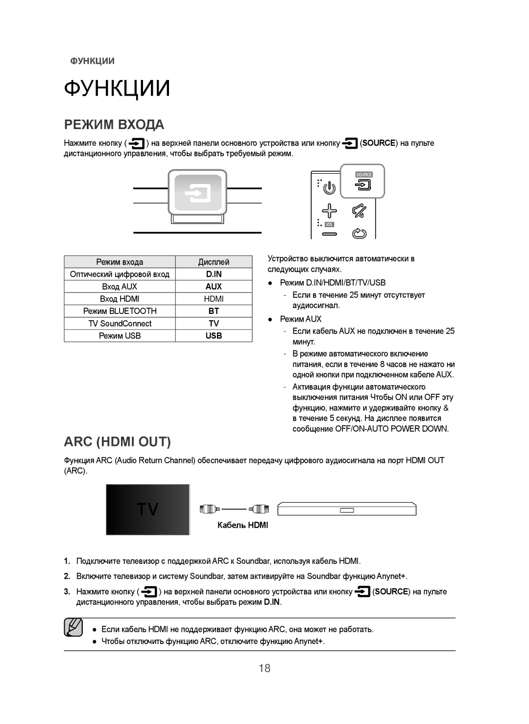 Samsung HW-J470/RU manual Режим Входа, ARC Hdmi OUT, Кабель Hdmi, Дистанционного управления, чтобы выбрать режим D.IN 