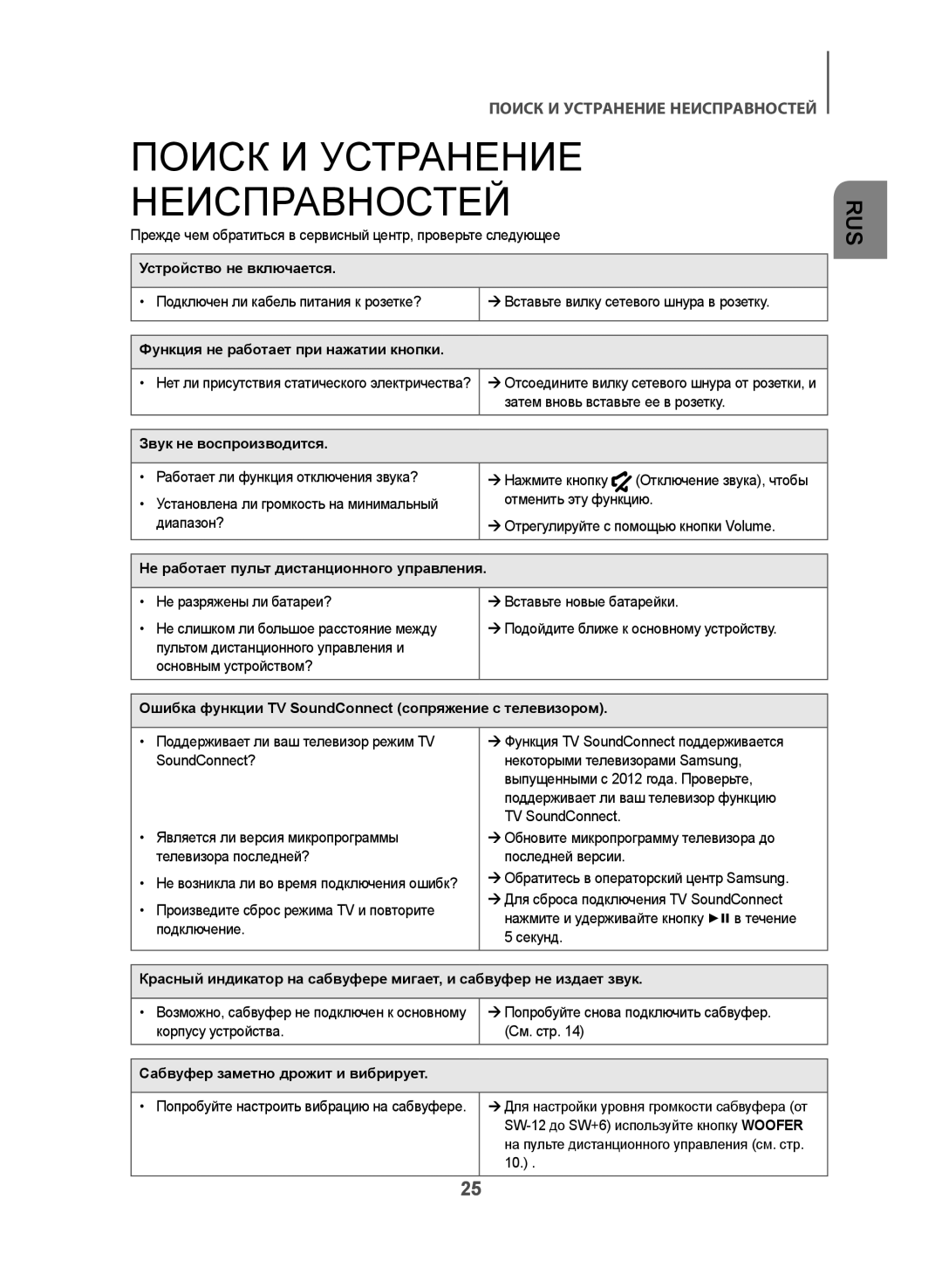 Samsung HW-J470/RU manual Поиск И Устранение Неисправностей 