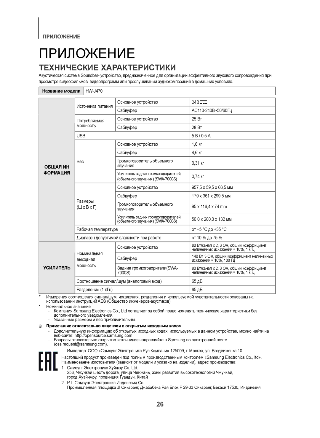 Samsung HW-J470/RU manual Приложение, Технические Характеристики 