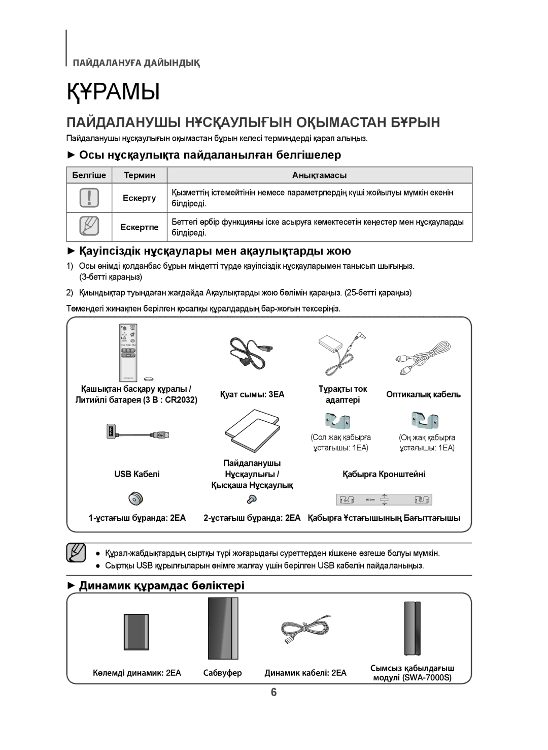 Samsung HW-J470/RU manual Құрамы, Пайдаланушы Нұсқаулығын Оқымастан Бұрын, ++Осы нұсқаулықта пайдаланылған белгішелер 