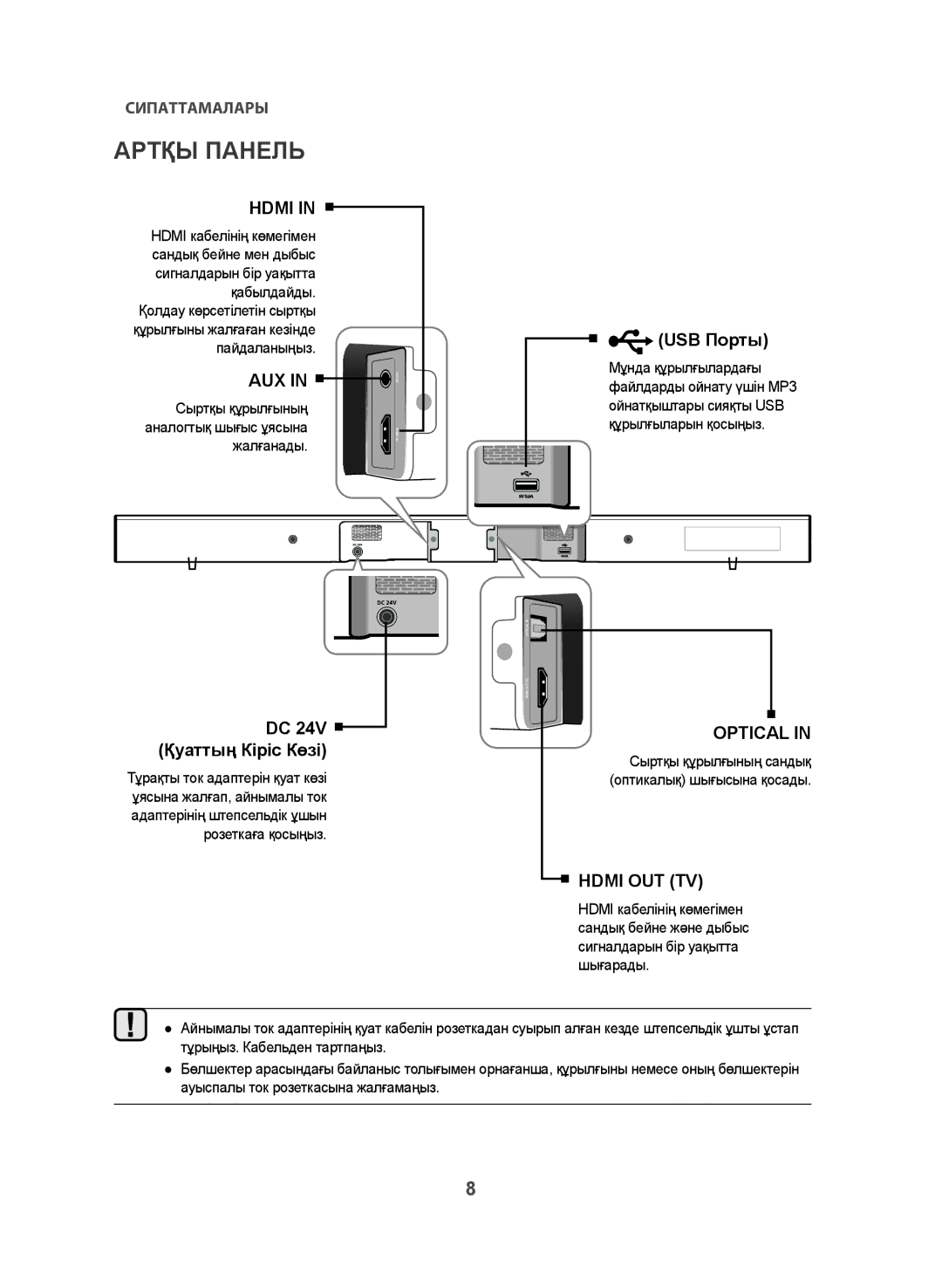 Samsung HW-J470/RU manual Артқы Панель, USB Порты 