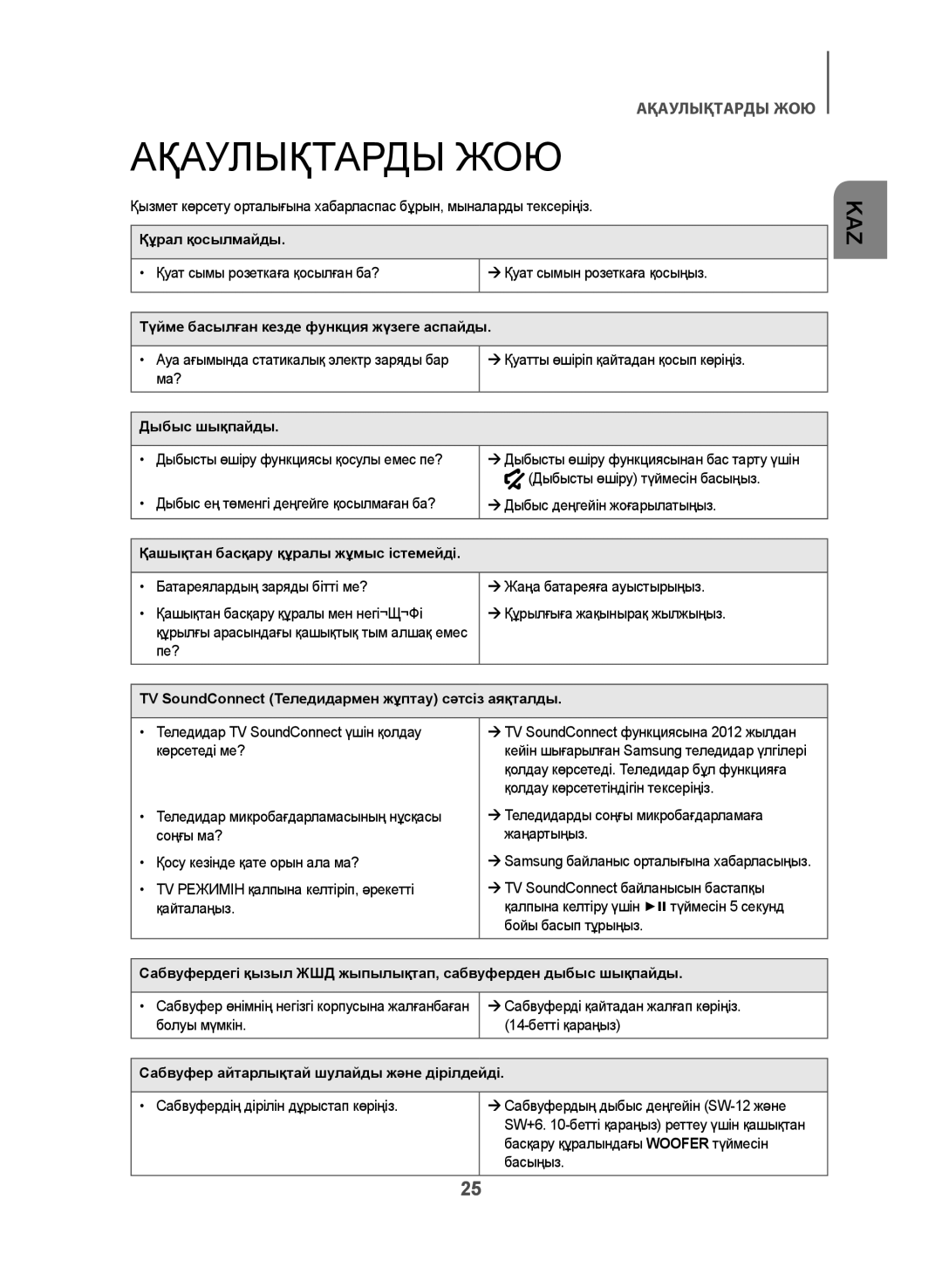 Samsung HW-J470/RU manual Ақаулықтарды ЖОЮ 