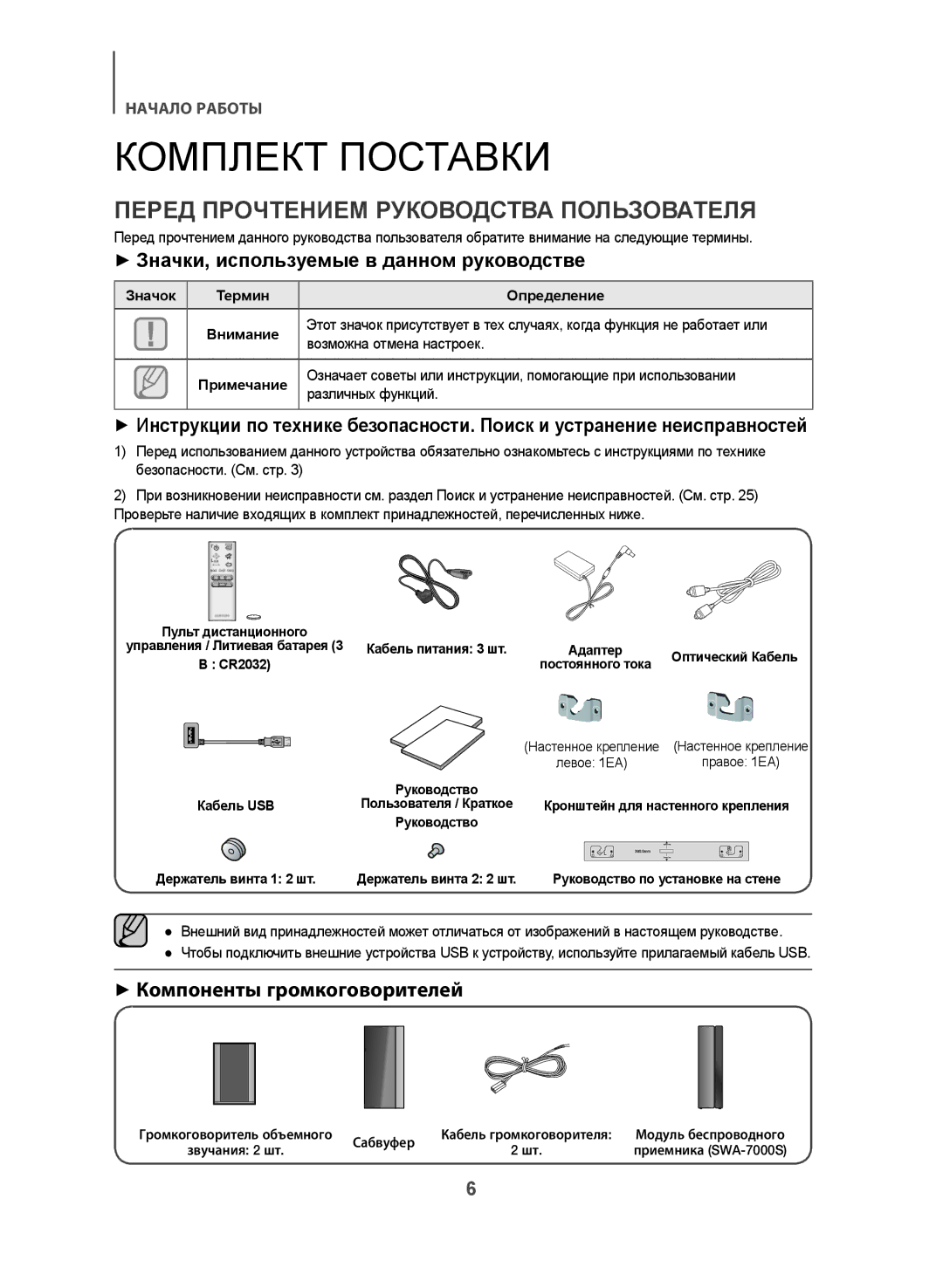 Samsung HW-J470/RU manual Комплект Поставки, Перед Прочтением Руководства Пользователя, ++Компоненты громкоговорителей 