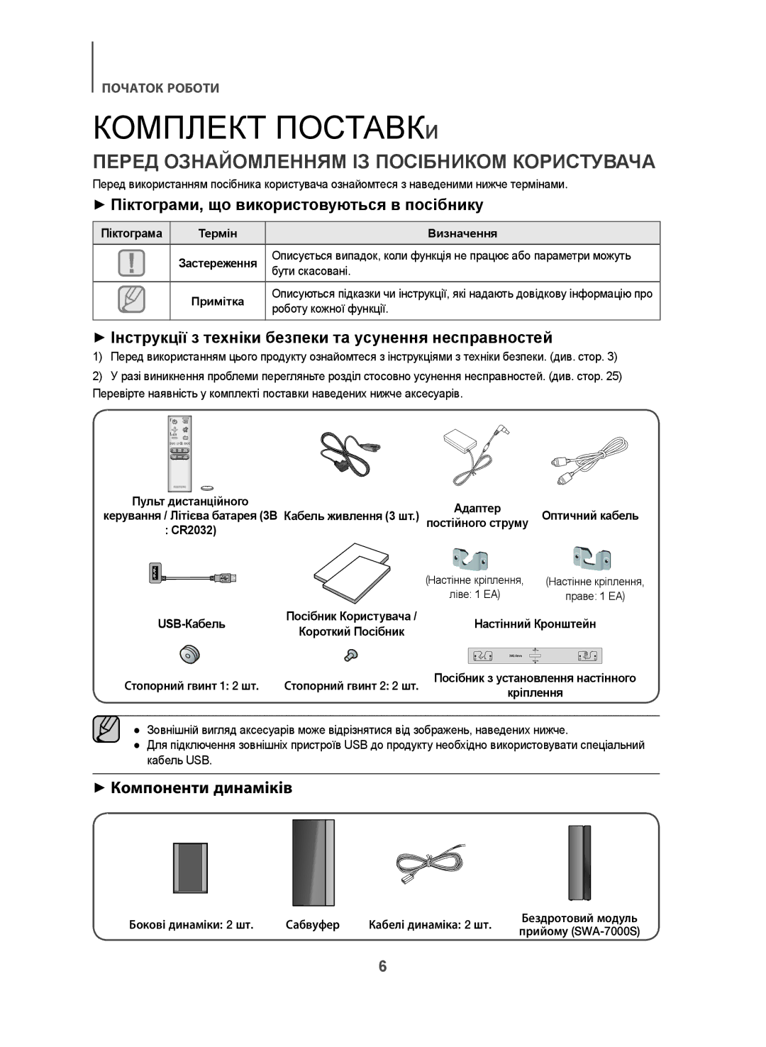 Samsung HW-J470/RU ++Піктограми, що використовуються в посібнику, ++Інструкції з техніки безпеки та усунення несправностей 