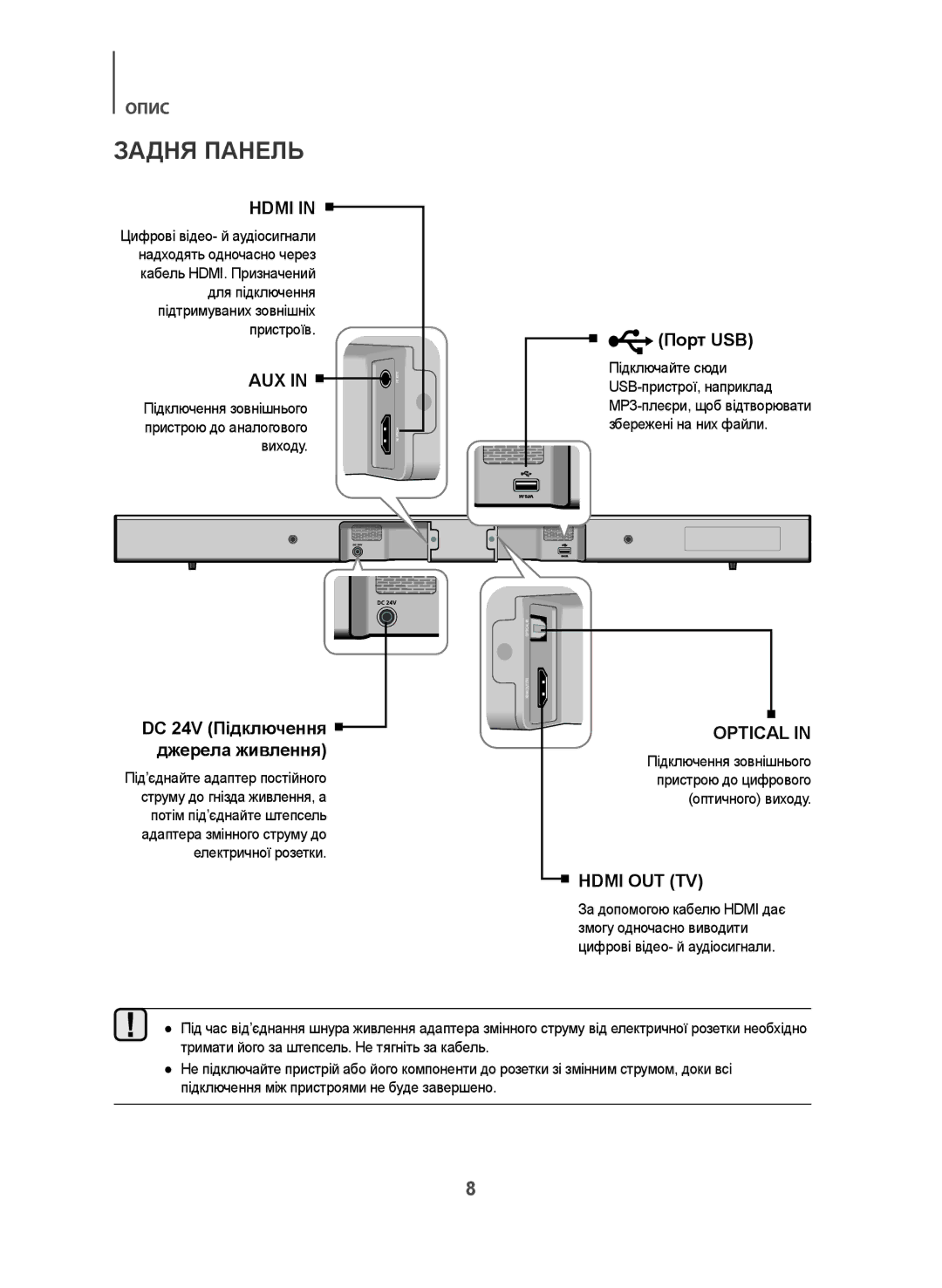 Samsung HW-J470/RU manual Задня Панель, DC 24V Підключення джерела живлення 