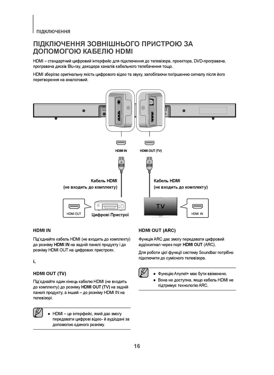 Samsung HW-J470/RU manual Підключення Зовнішнього Пристрою ЗА Допомогою Кабелю Hdmi, Цифрові Пристрої 