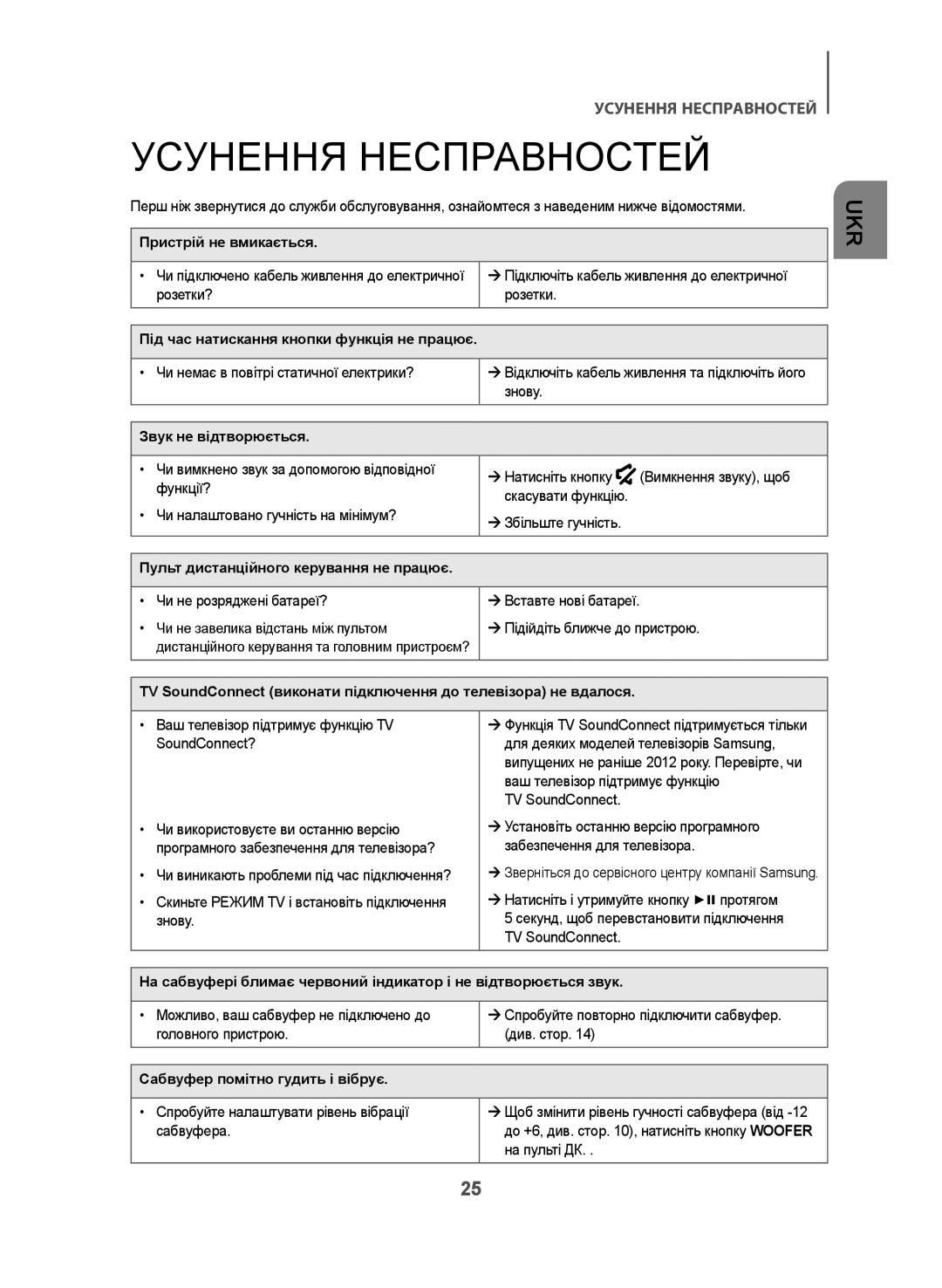 Samsung HW-J470/RU manual Усунення Несправностей 