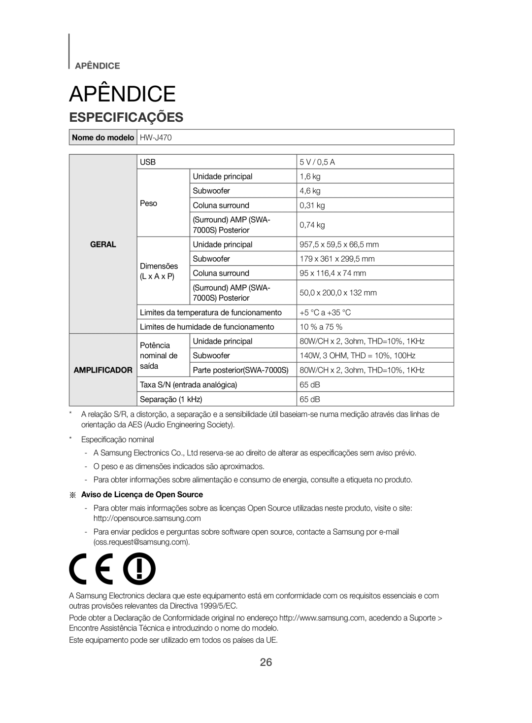 Samsung HW-J470/ZF manual Apêndice, Especificações, Nome do modelo, Saída 