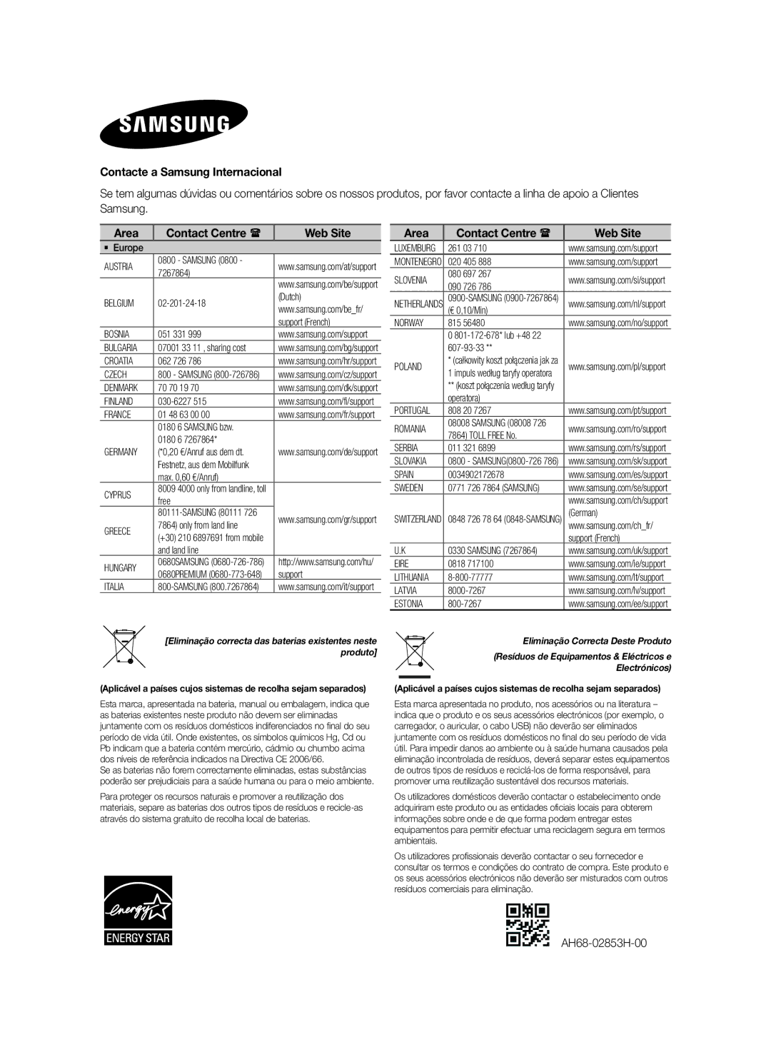 Samsung HW-J470/ZF manual Contacte a Samsung Internacional, AH68-02853H-00 