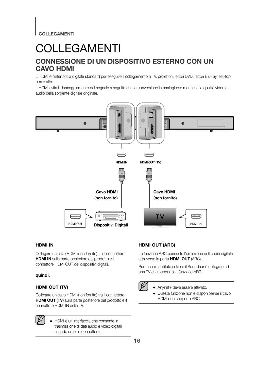 Samsung HW-J470/ZF manual Connessione DI UN Dispositivo Esterno CON UN Cavo Hdmi 