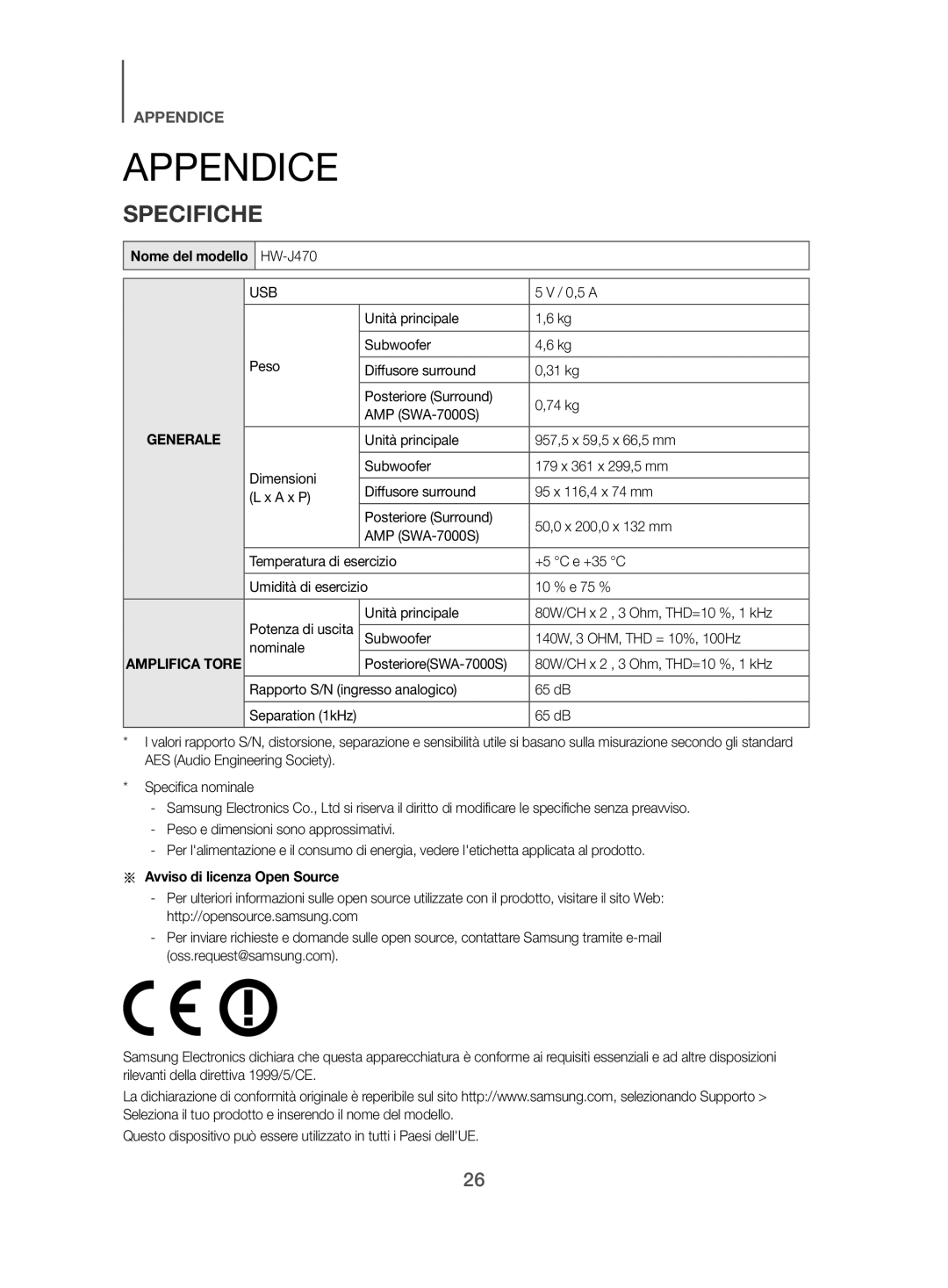 Samsung HW-J470/ZF manual Appendice, Specifiche, Nome del modello HW-J470 