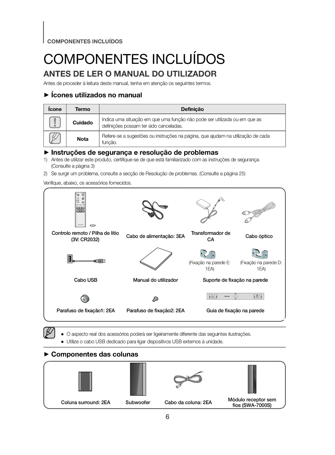 Samsung HW-J470/ZF Componentes Incluídos, Antes DE LER O Manual do Utilizador, ++Ícones utilizados no manual 