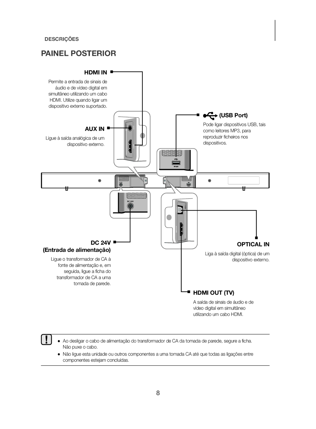 Samsung HW-J470/ZF manual Painel Posterior, USB Port 