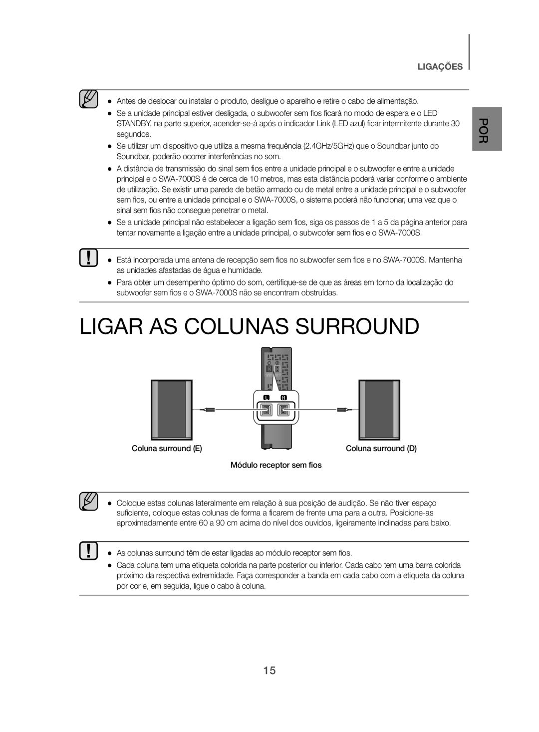 Samsung HW-J470/ZF manual Ligar AS Colunas Surround, Coluna surround E, Módulo receptor sem fios 