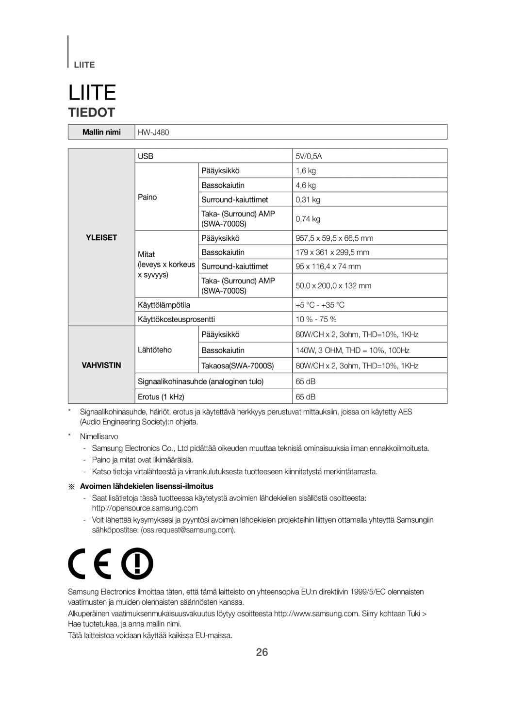 Samsung HW-J480/XE manual Liite, Tiedot, Mallin nimi, Aa Avoimen lähdekielen lisenssi-ilmoitus 