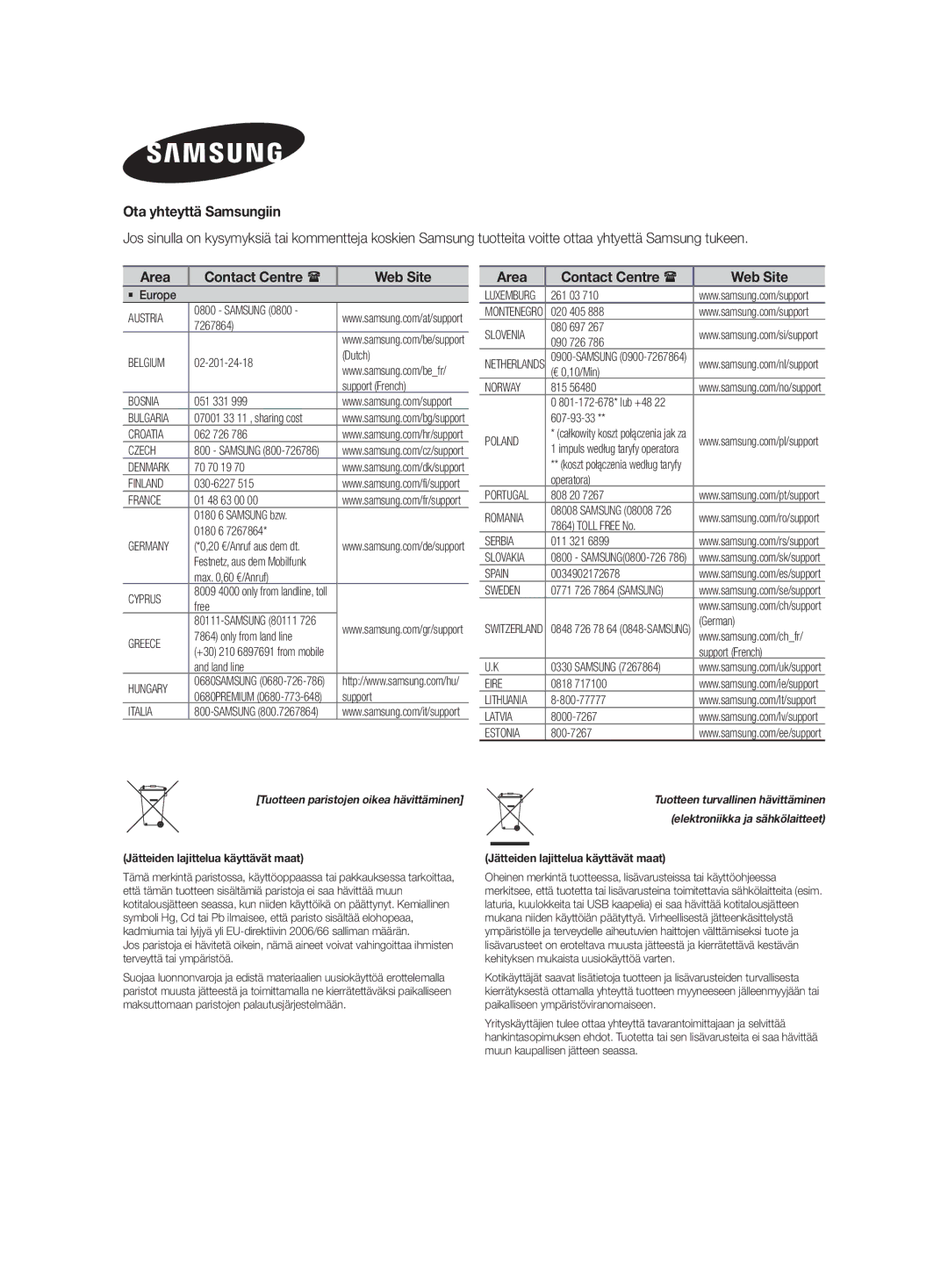 Samsung HW-J480/XE manual Ota yhteyttä Samsungiin, Tuotteen paristojen oikea hävittäminen 