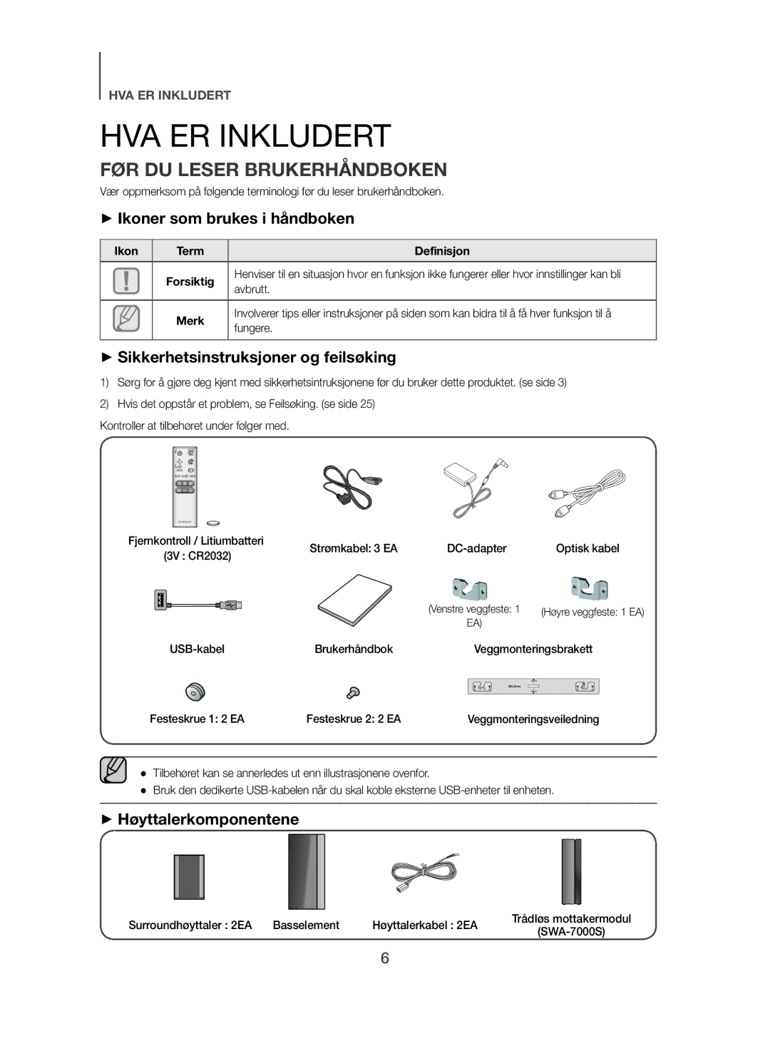 Samsung HW-J480/XE manual HVA ER Inkludert, FØR DU Leser Brukerhåndboken, ++Ikoner som brukes i håndboken 