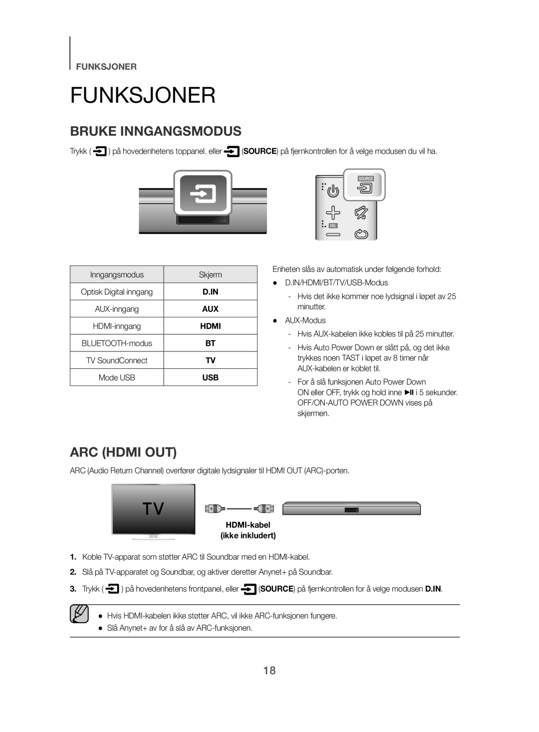 Samsung HW-J480/XE manual Funksjoner, Bruke Inngangsmodus, HDMI-kabel Ikke inkludert 