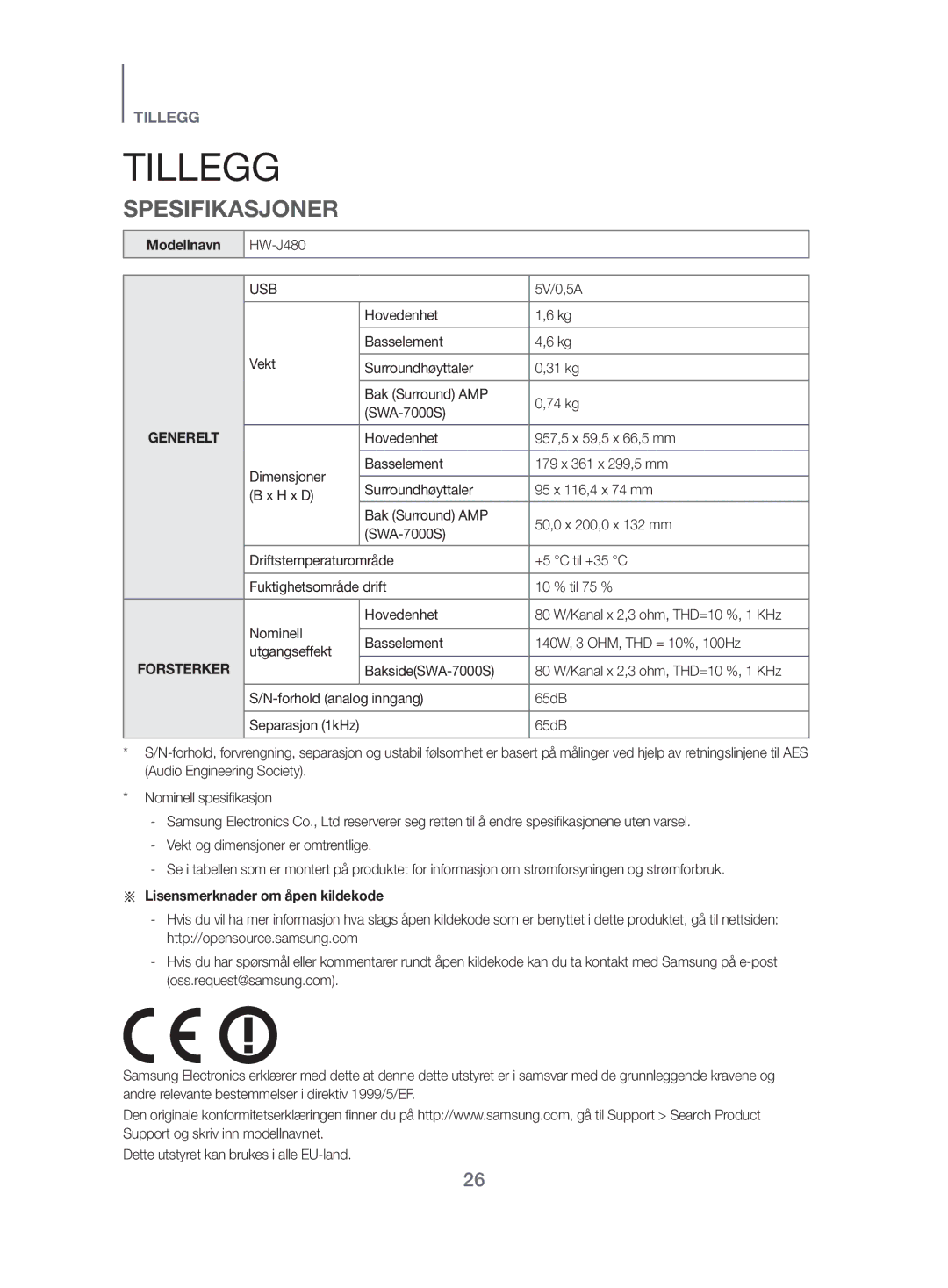 Samsung HW-J480/XE manual Tillegg, Spesifikasjoner, Modellnavn, Aa Lisensmerknader om åpen kildekode 