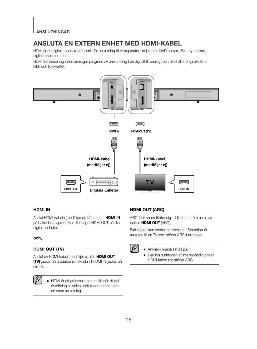 Samsung HW-J480/XE manual Ansluta EN Extern Enhet MED HDMI-KABEL, HDMI-kabel, Digitala Enheter 