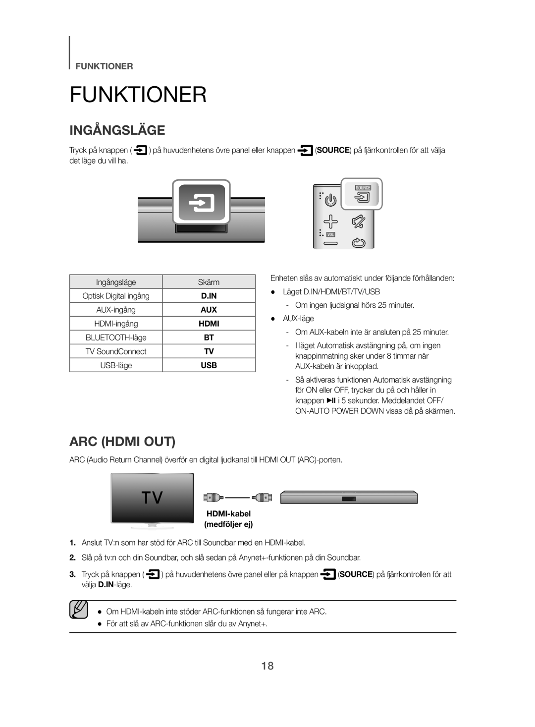 Samsung HW-J480/XE manual Funktioner, Ingångsläge, HDMI-kabel medföljer ej 