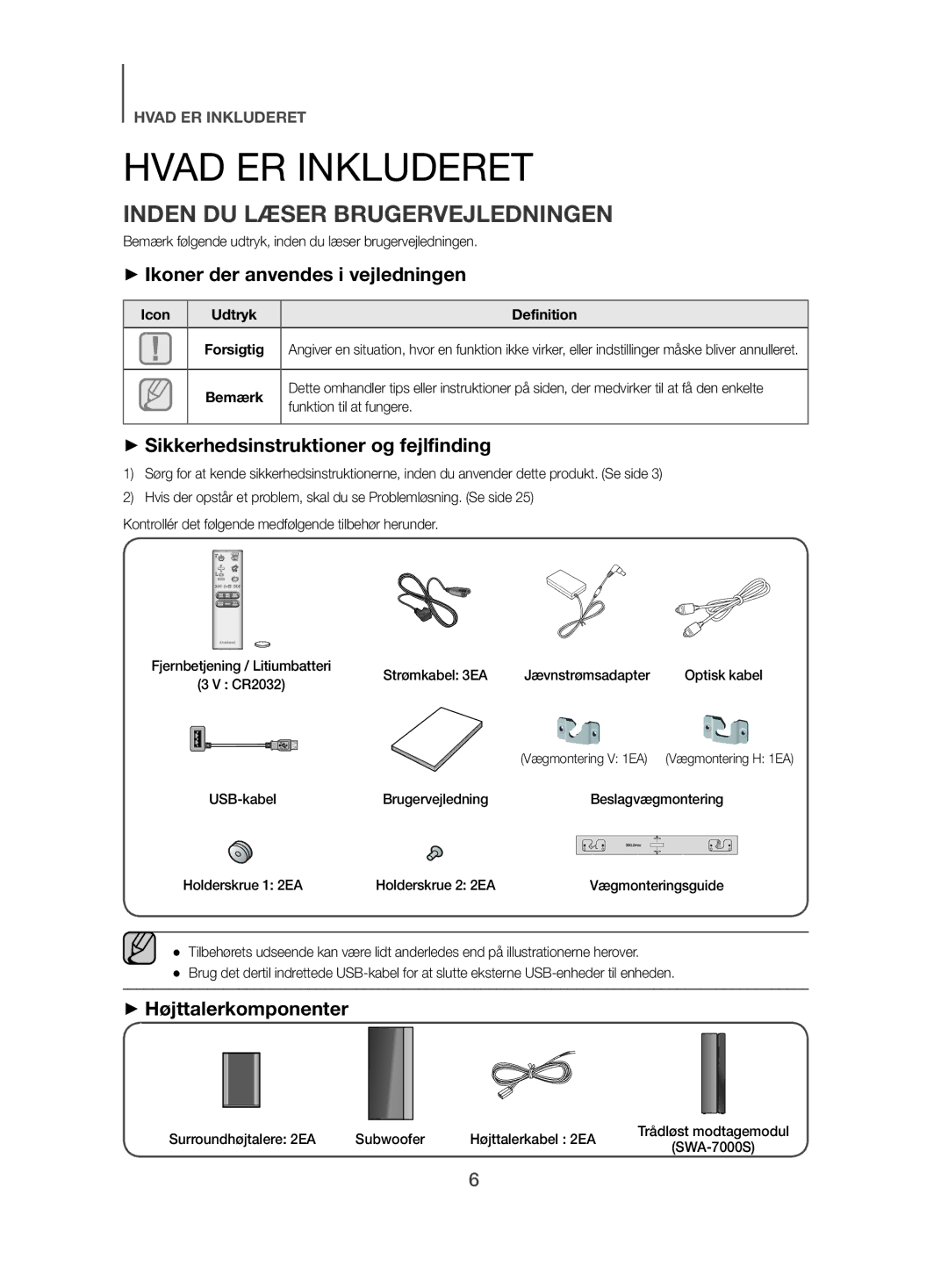 Samsung HW-J480/XE manual Hvad ER Inkluderet, Inden DU Læser Brugervejledningen, ++Ikoner der anvendes i vejledningen 