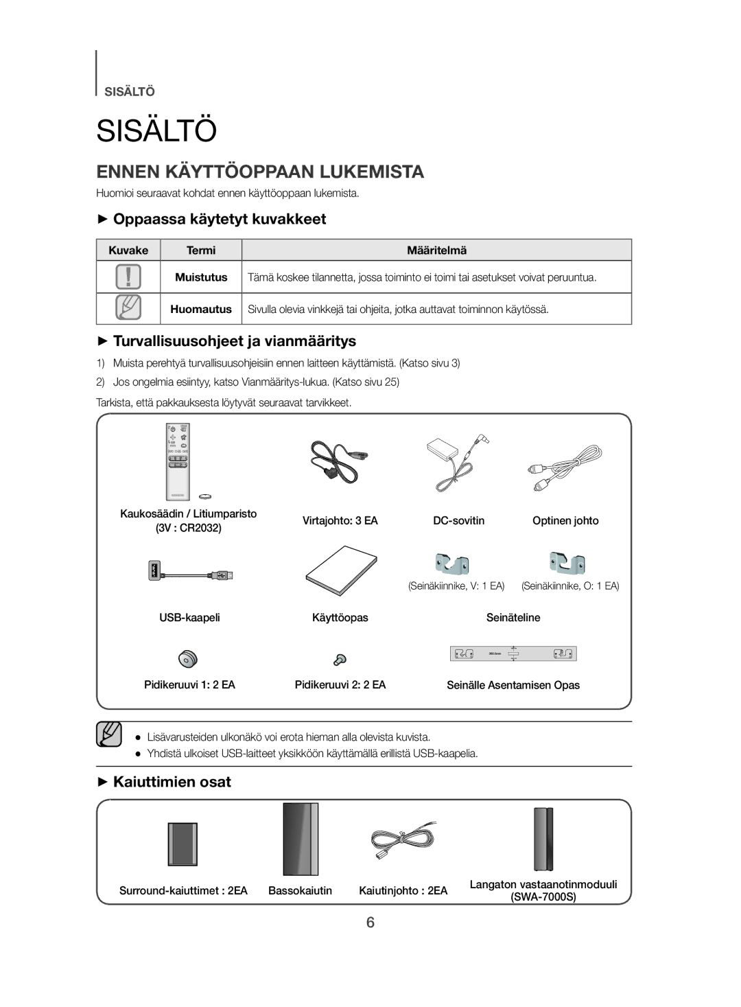 Samsung HW-J480/XE manual Ennen Käyttöoppaan Lukemista, ++Oppaassa käytetyt kuvakkeet, ++Turvallisuusohjeet ja vianmääritys 