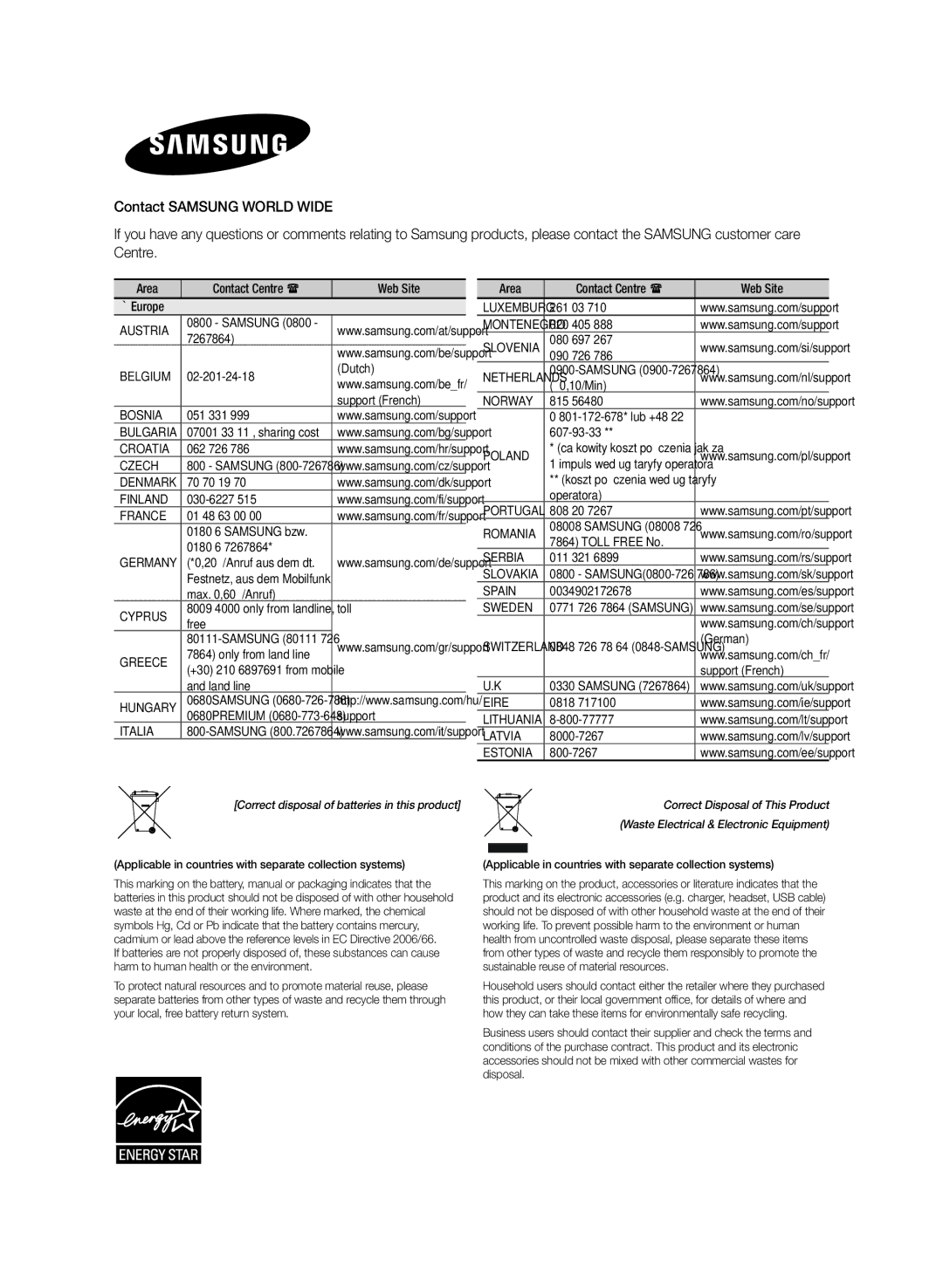 Samsung HW-J551/EN, HW-J550/EN manual Austria 