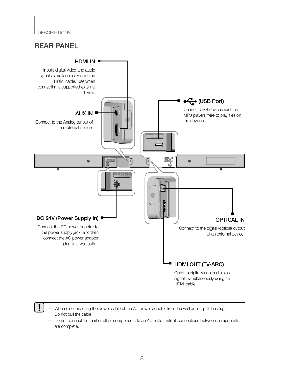 Samsung HW-J551/EN, HW-J550/EN manual Rear Panel, Hdmi 