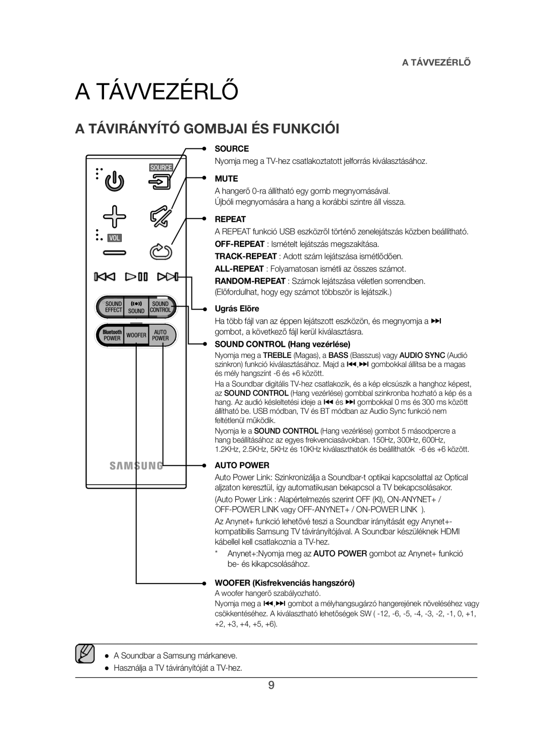 Samsung HW-J550/EN, HW-J551/EN manual Távvezérlő, Távirányító Gombjai ÉS Funkciói, Ugrás Előre, Sound Control Hang vezérlése 