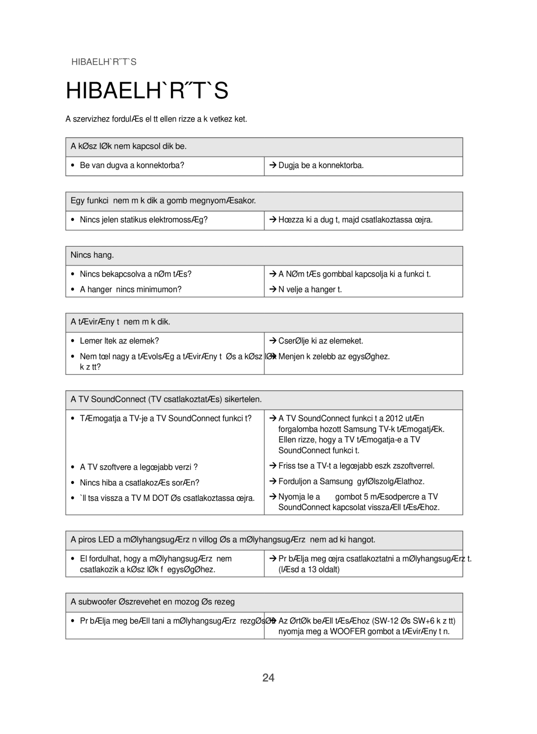 Samsung HW-J551/EN, HW-J550/EN manual Hibaelhárítás 