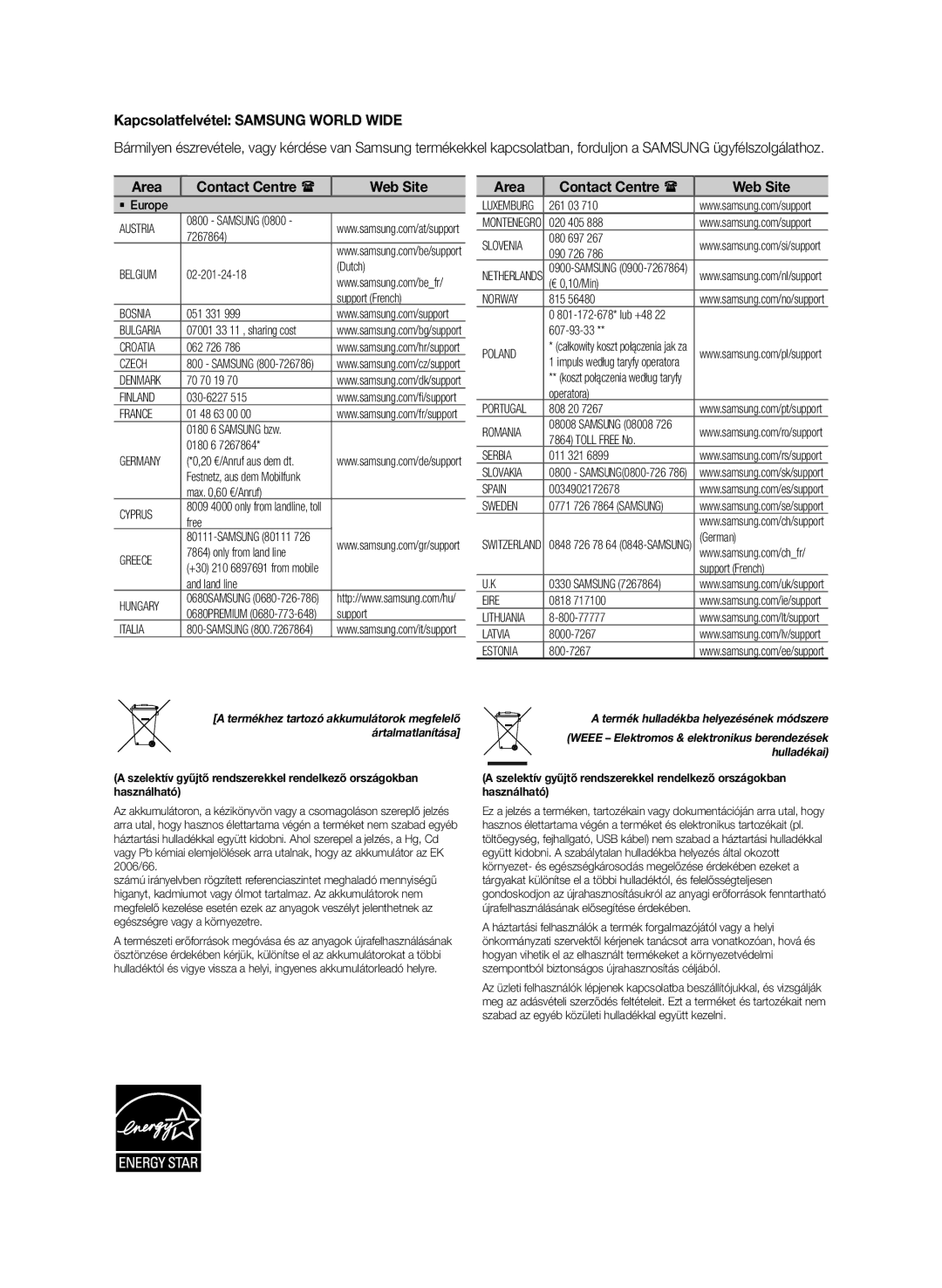 Samsung HW-J551/EN, HW-J550/EN manual Kapcsolatfelvétel Samsung World Wide, Hulladékai 