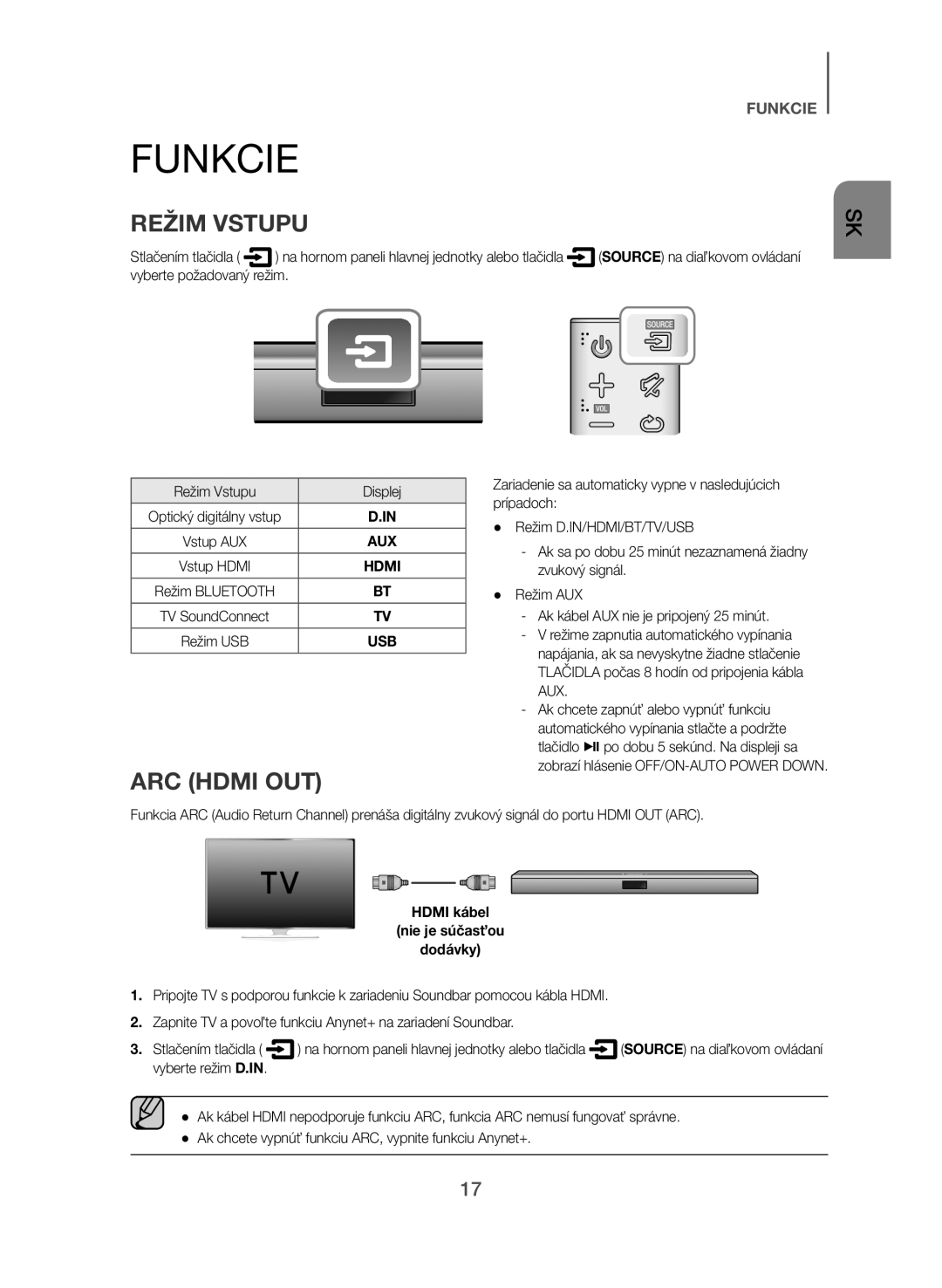 Samsung HW-J550/EN, HW-J551/EN manual Funkcie, Režim Vstupu 