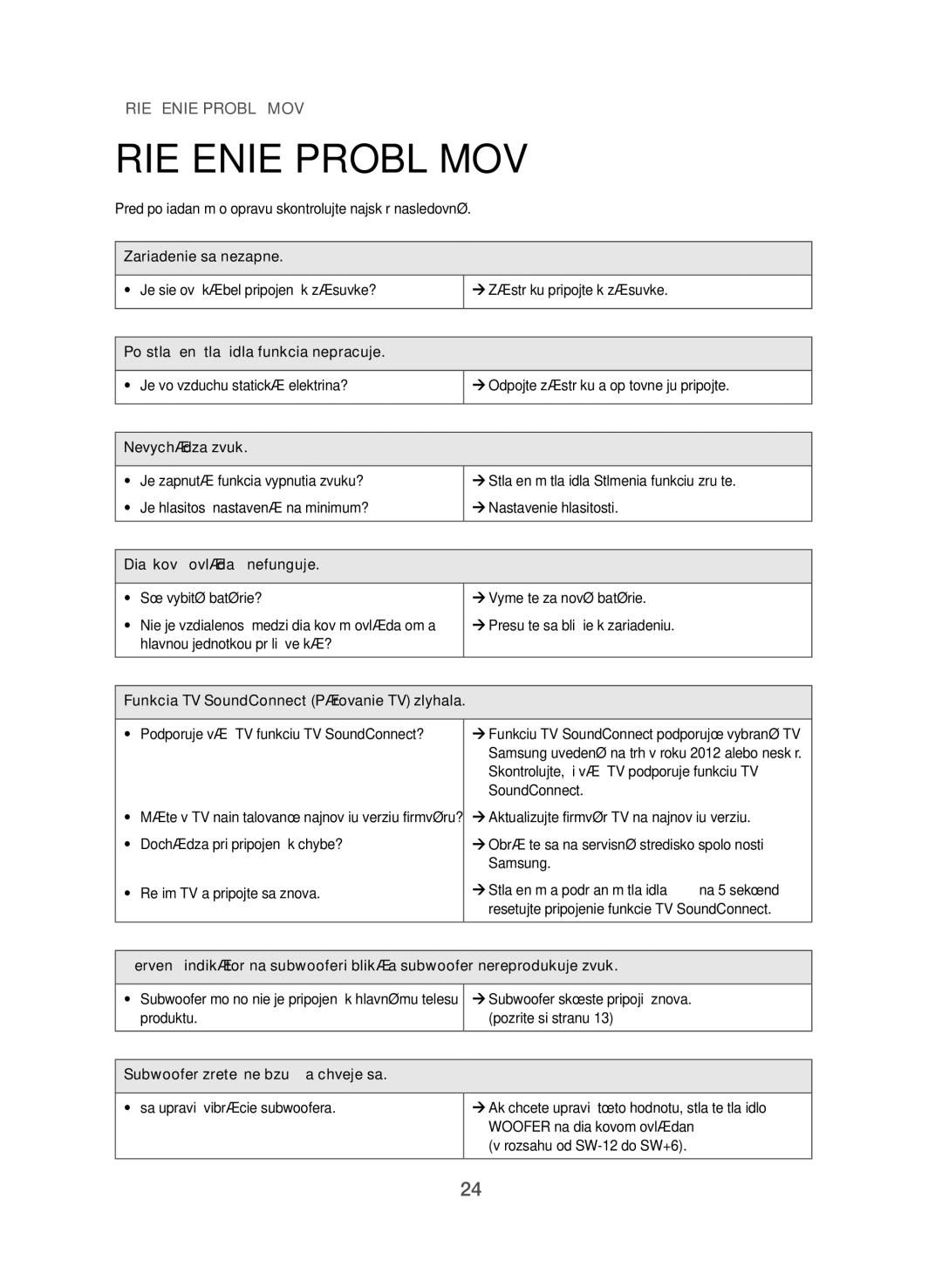 Samsung HW-J551/EN, HW-J550/EN manual Riešenie Problémov 