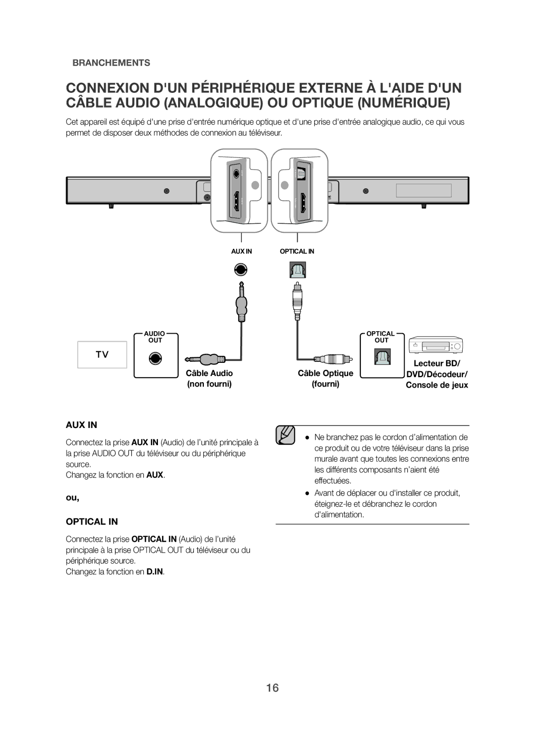 Samsung HW-J551/EN, HW-J550/EN manual Câble Audio Câble Optique, Non fourni Fourni Console de jeux 