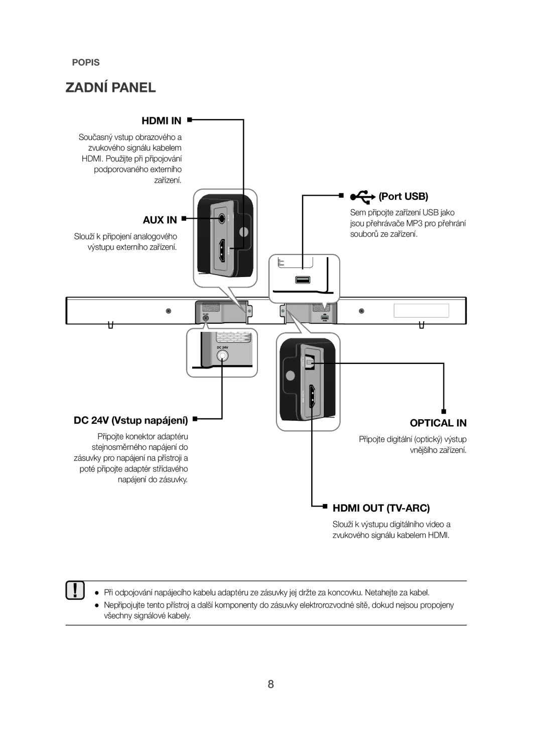 Samsung HW-J551/EN, HW-J550/EN manual Zadní Panel, DC 24V Vstup napájení 