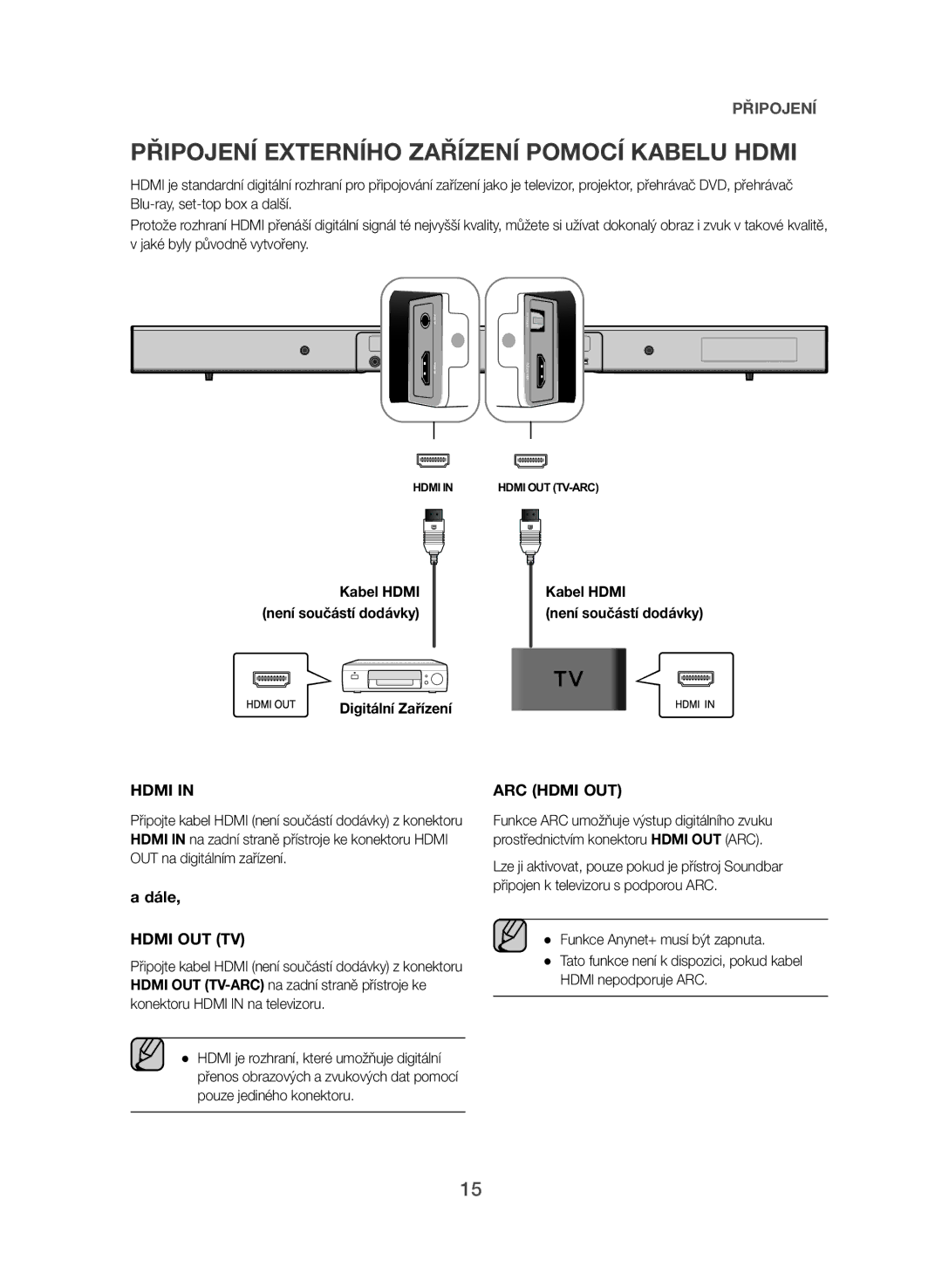 Samsung HW-J550/EN, HW-J551/EN manual Připojení Externího Zařízení Pomocí Kabelu Hdmi, Dále, Digitální Zařízení 