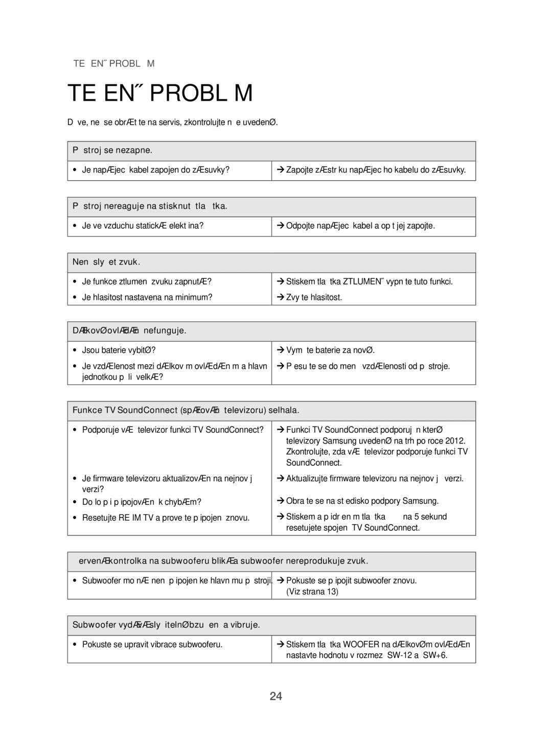 Samsung HW-J551/EN, HW-J550/EN manual Tešení Problémů 