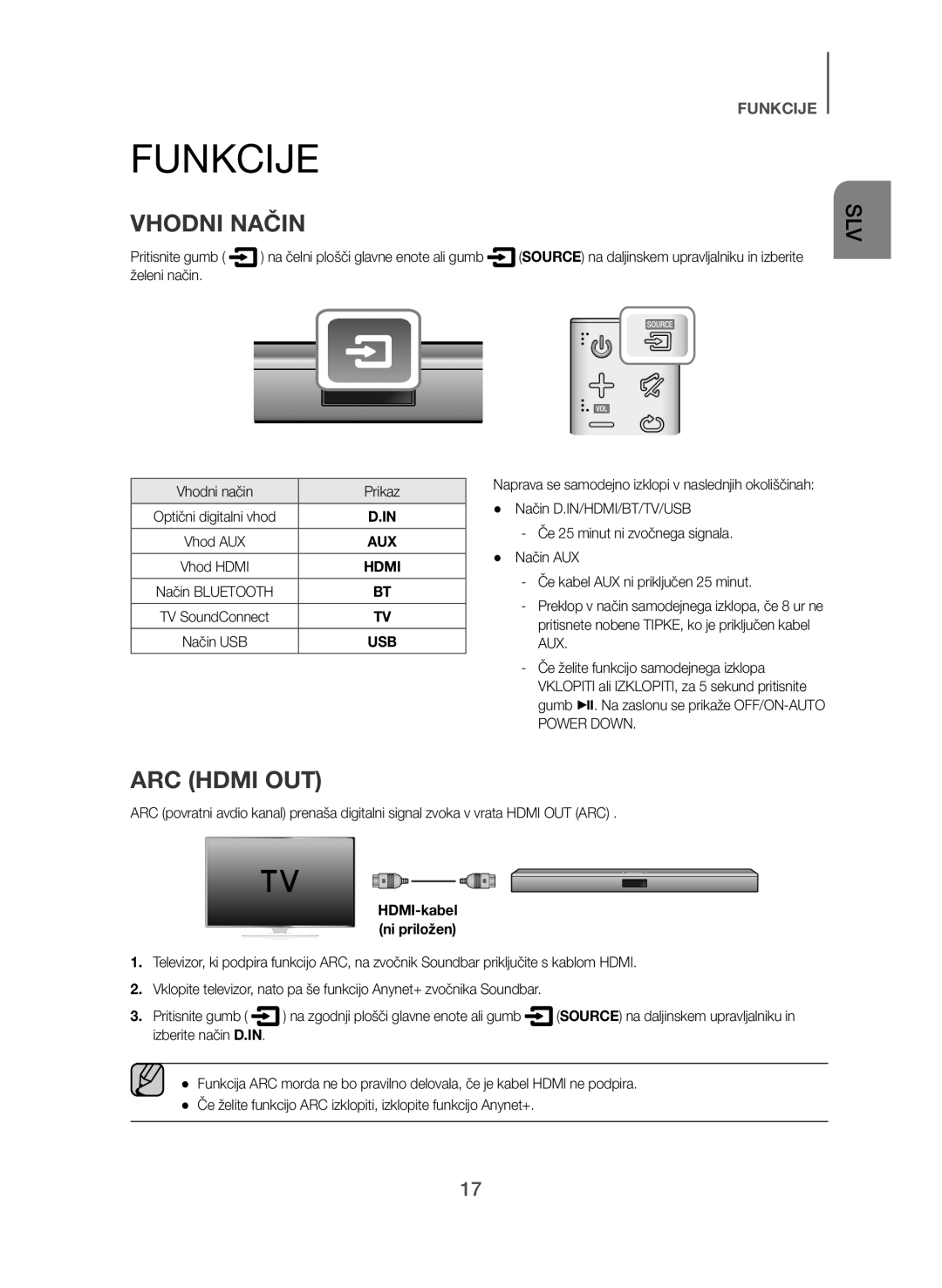 Samsung HW-J550/EN, HW-J551/EN manual Funkcije, Vhodni Način, Vhodni način Prikaz 