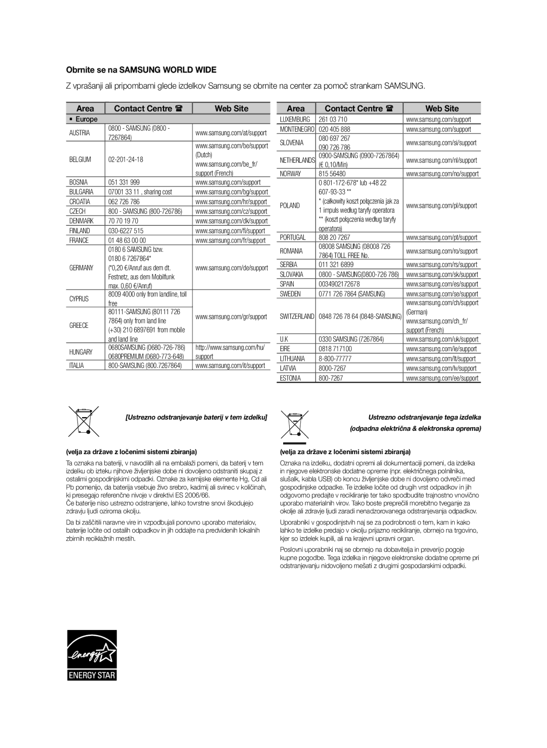 Samsung HW-J551/EN, HW-J550/EN manual Obrnite se na Samsung World Wide, Velja za države z ločenimi sistemi zbiranja 