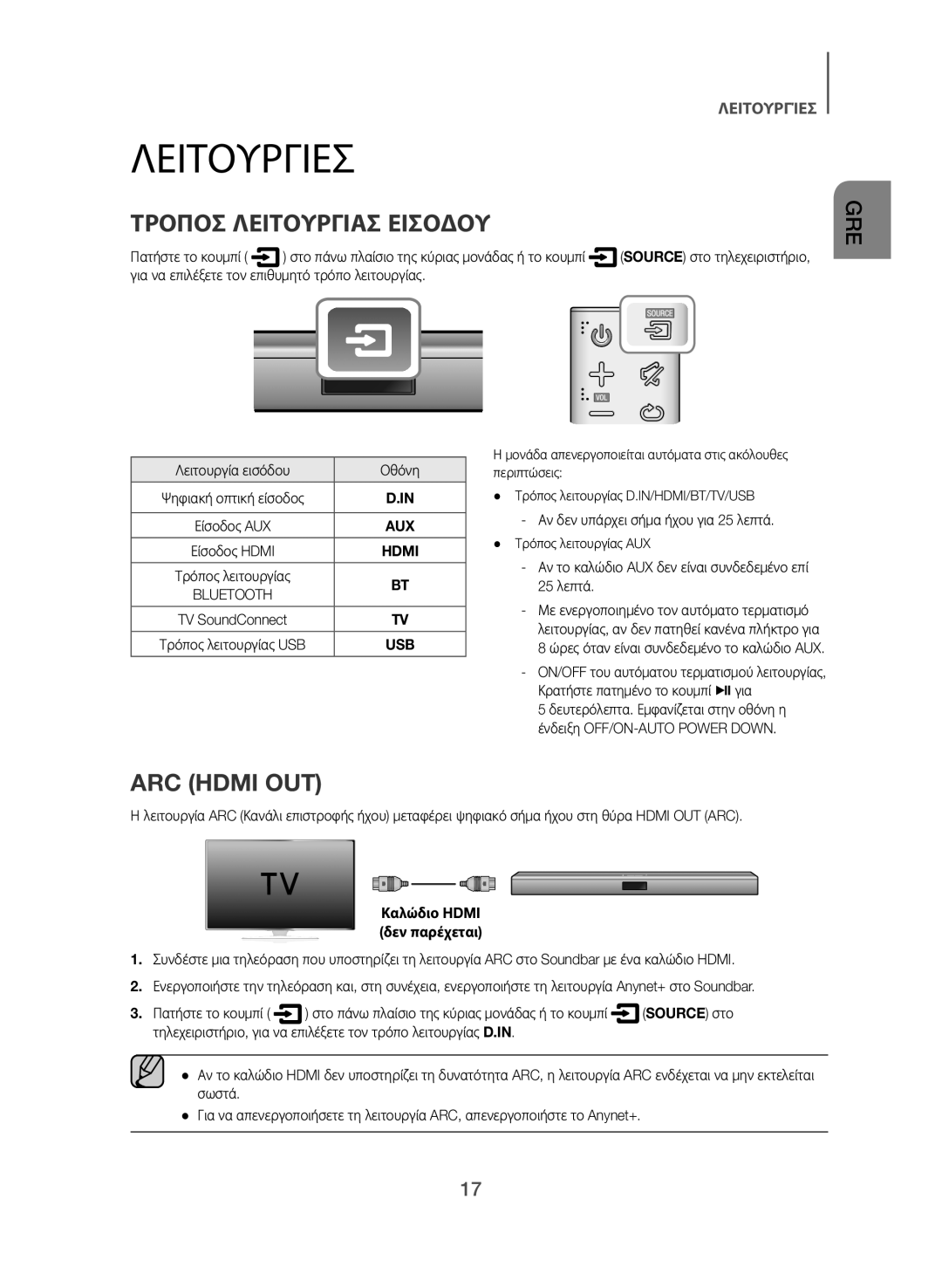 Samsung HW-J550/EN, HW-J551/EN manual Λειτουργίεσ, Τρόποσ Λειτουργίασ Εισόδου, Λειτουργία εισόδου Οθόνη 